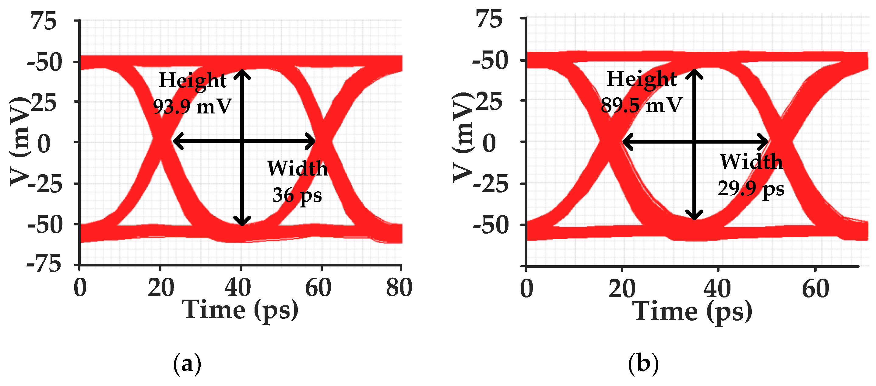Electronics 09 01032 g013