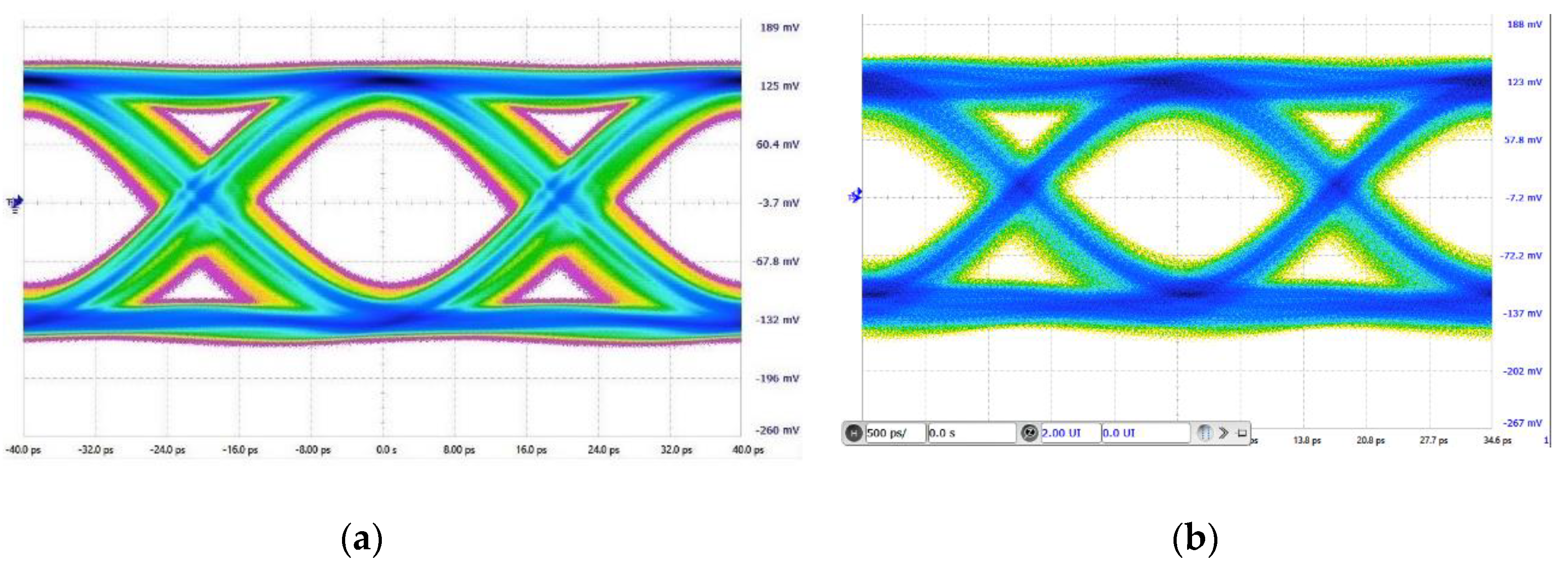 Electronics 09 01032 g019