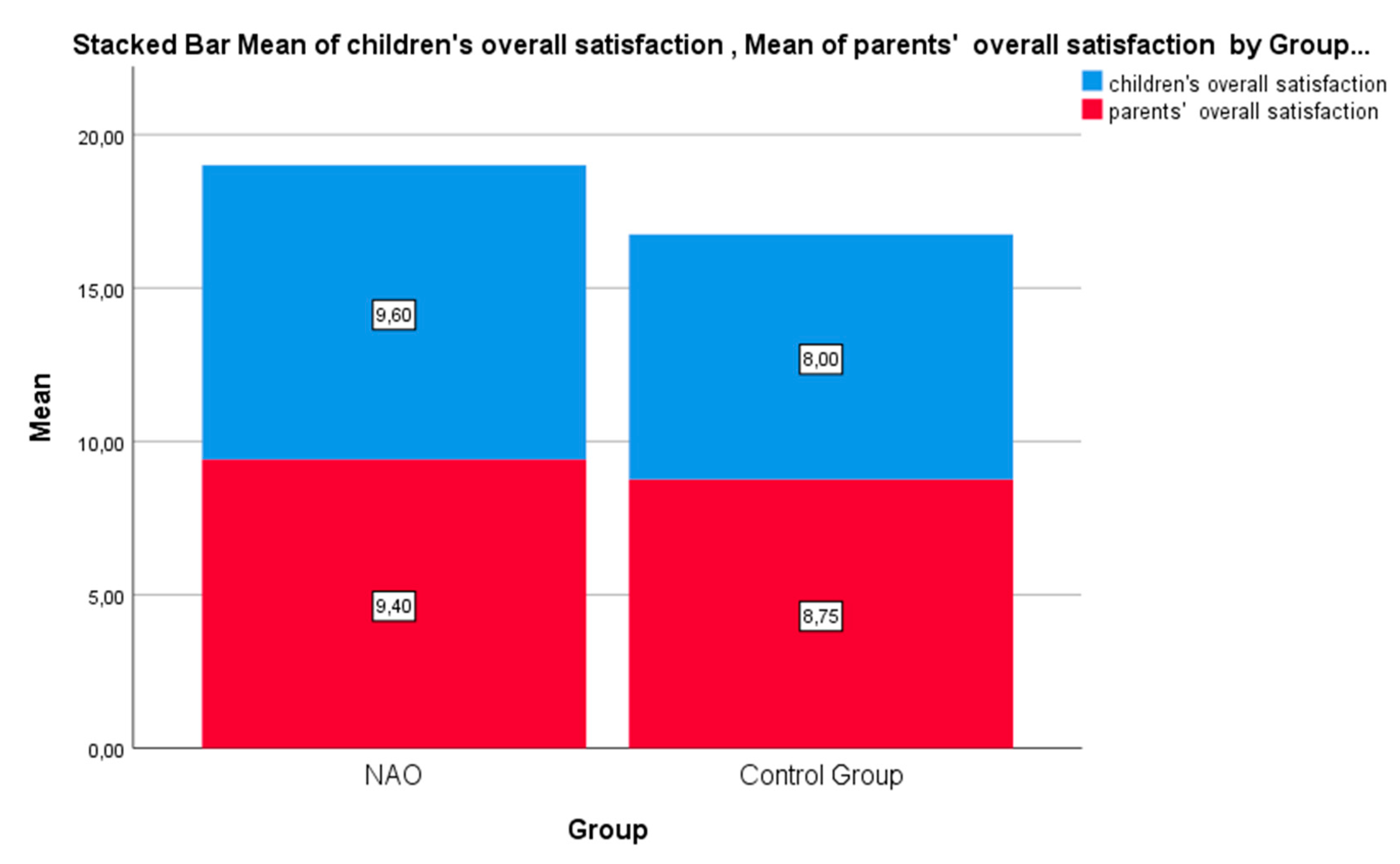 Electronics 09 01034 g003