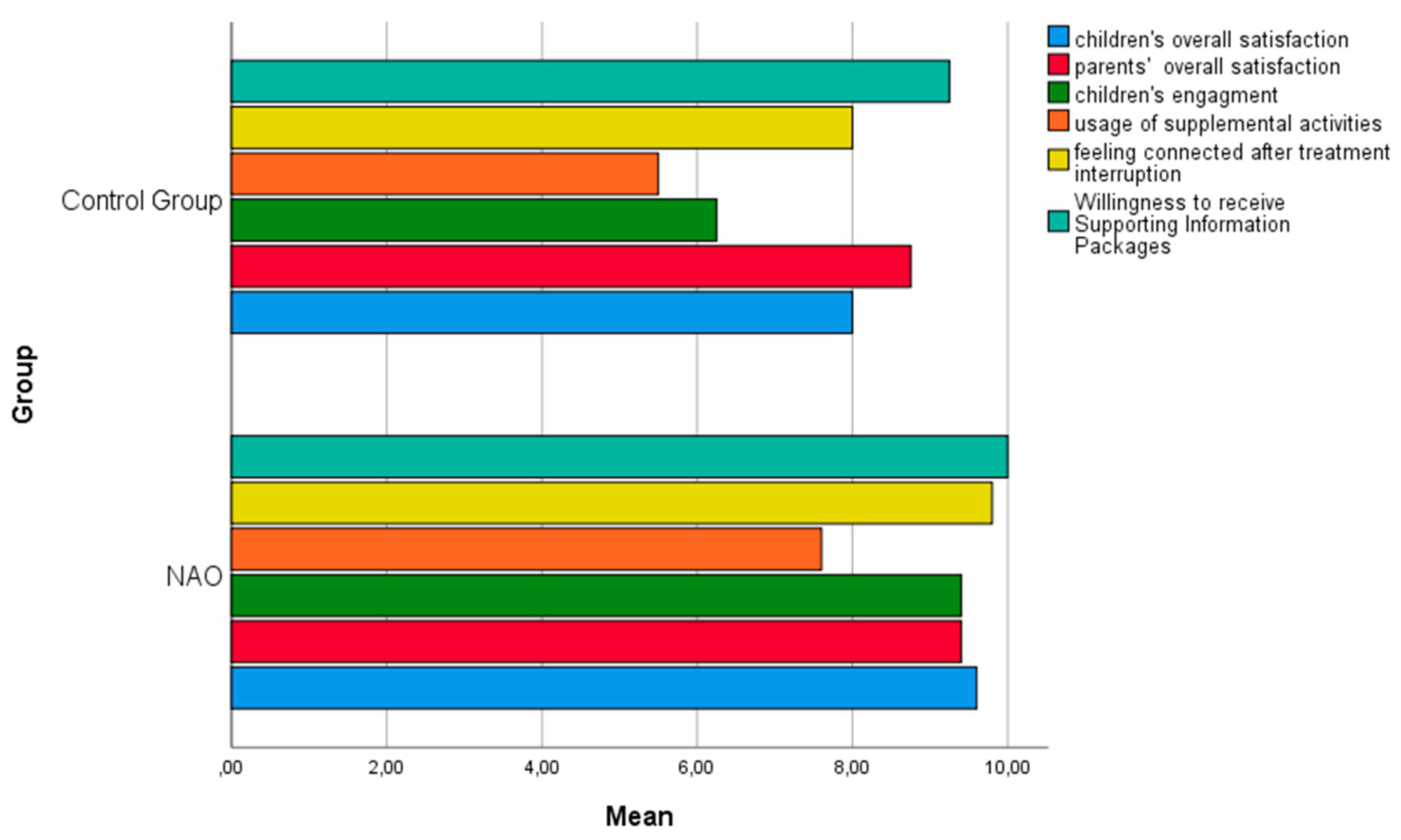 Electronics 09 01034 g004