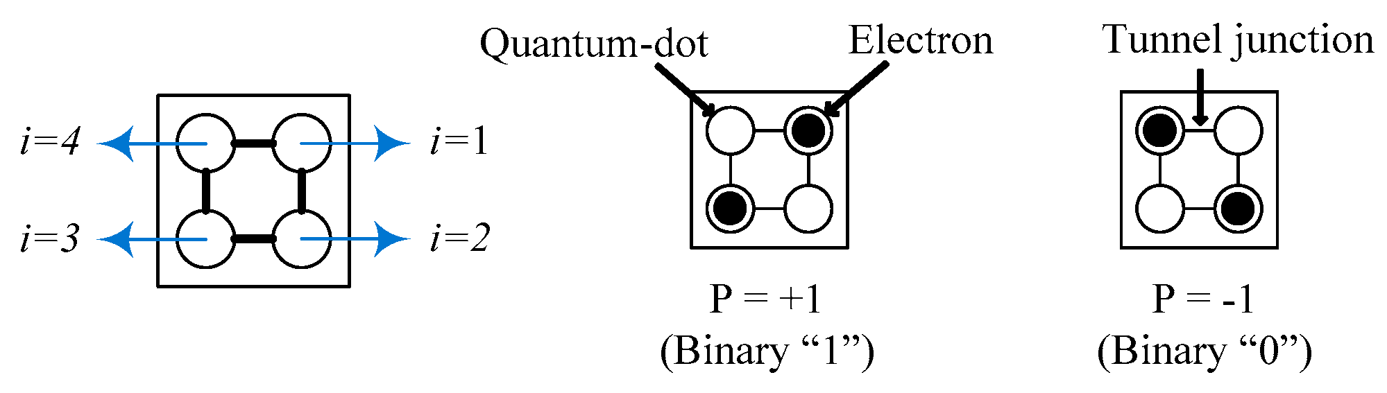 Electronics 09 01036 g001