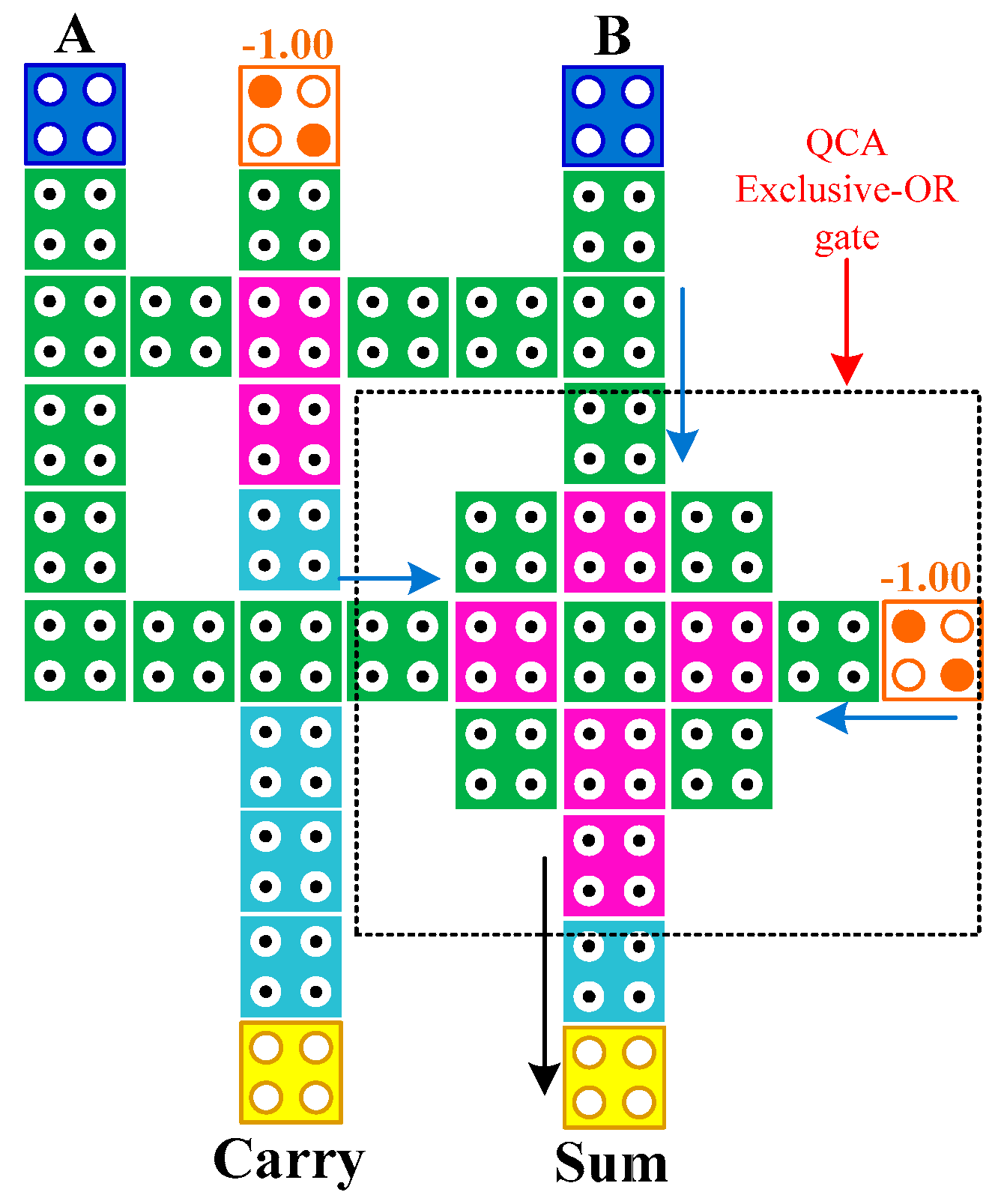 Electronics 09 01036 g004