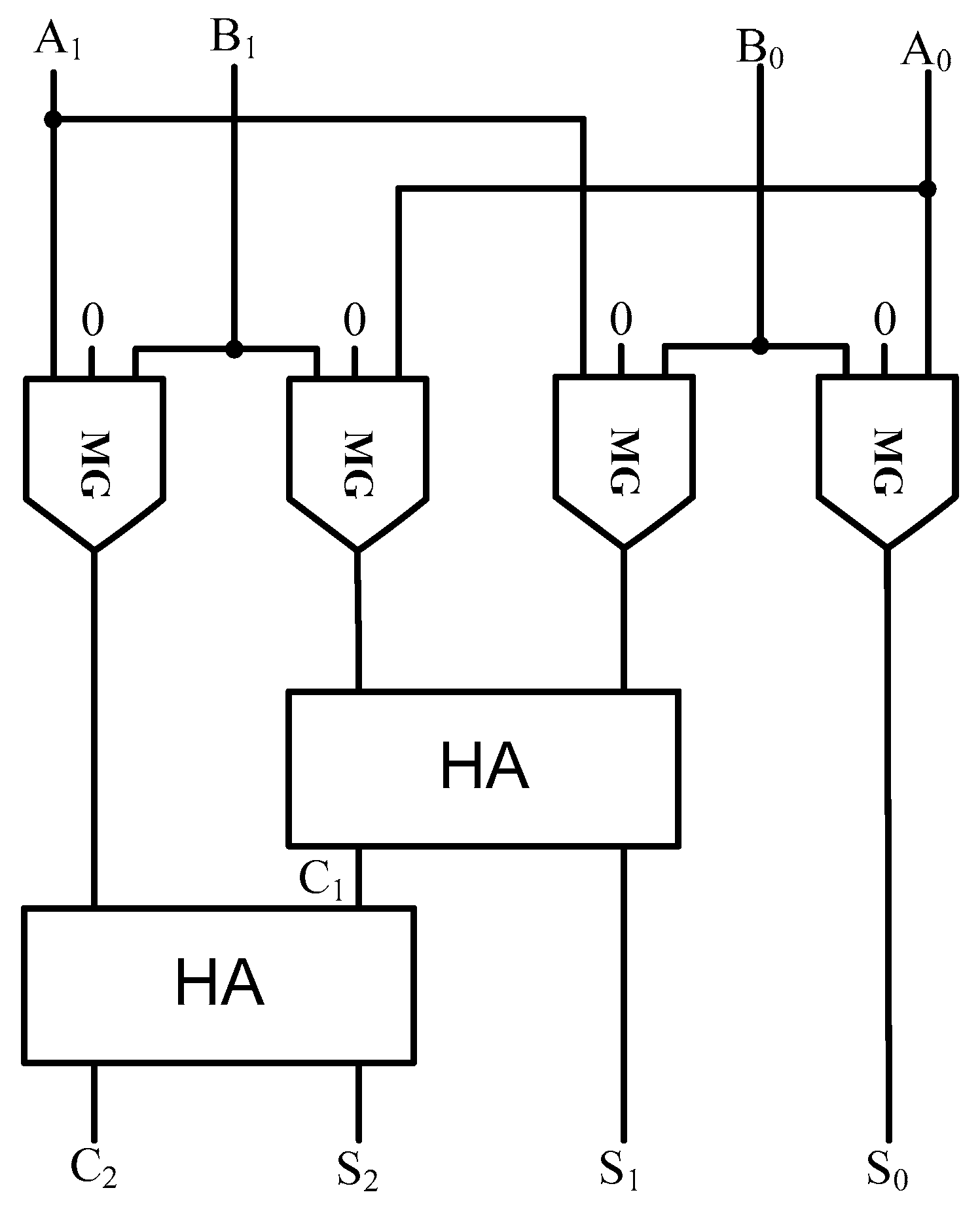 Electronics 09 01036 g006