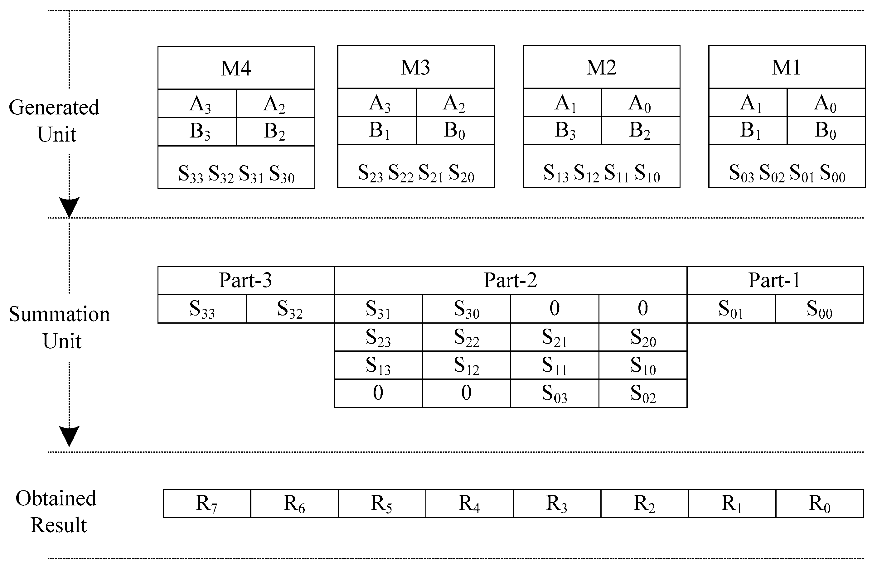 Electronics 09 01036 g011