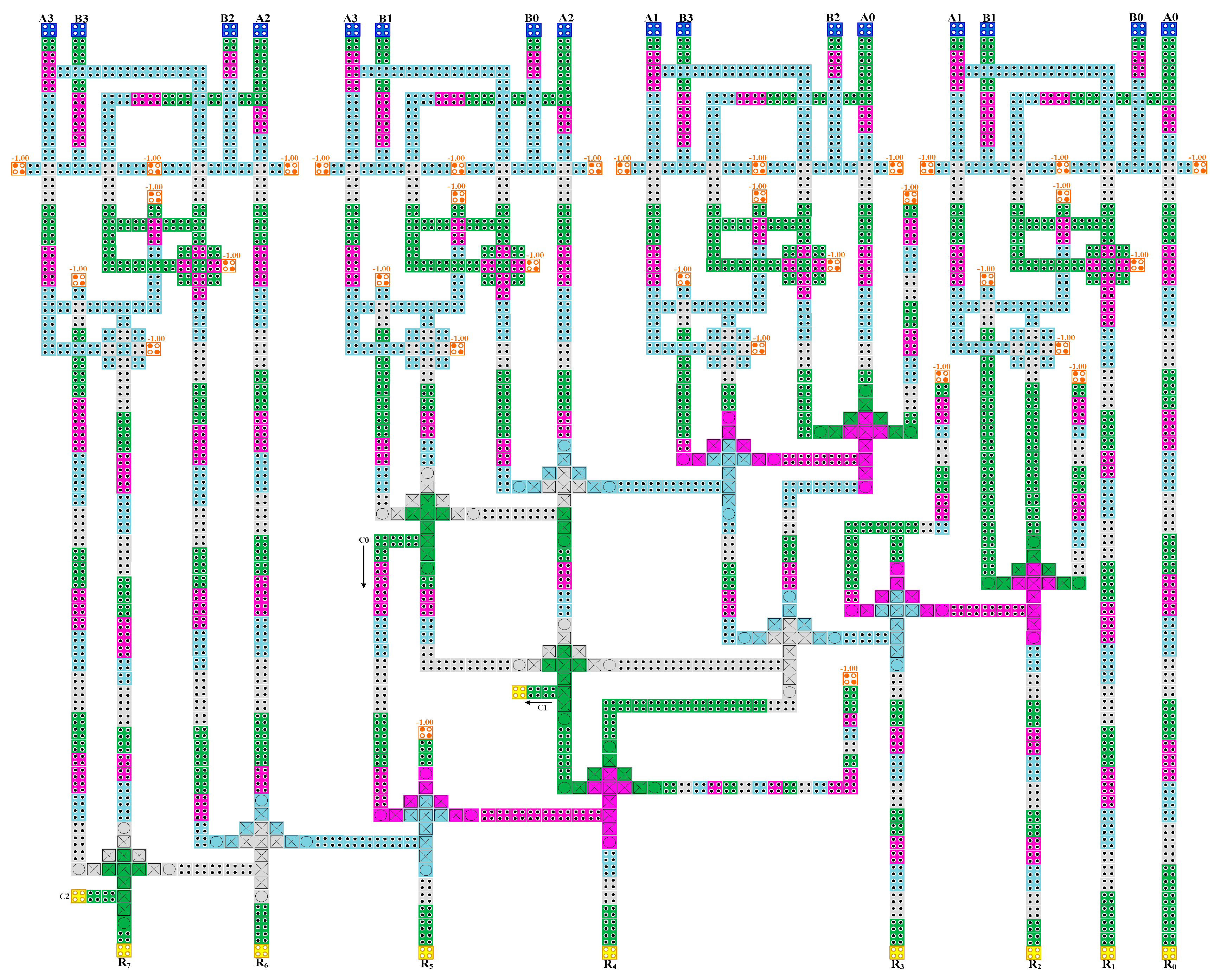 Electronics 09 01036 g012