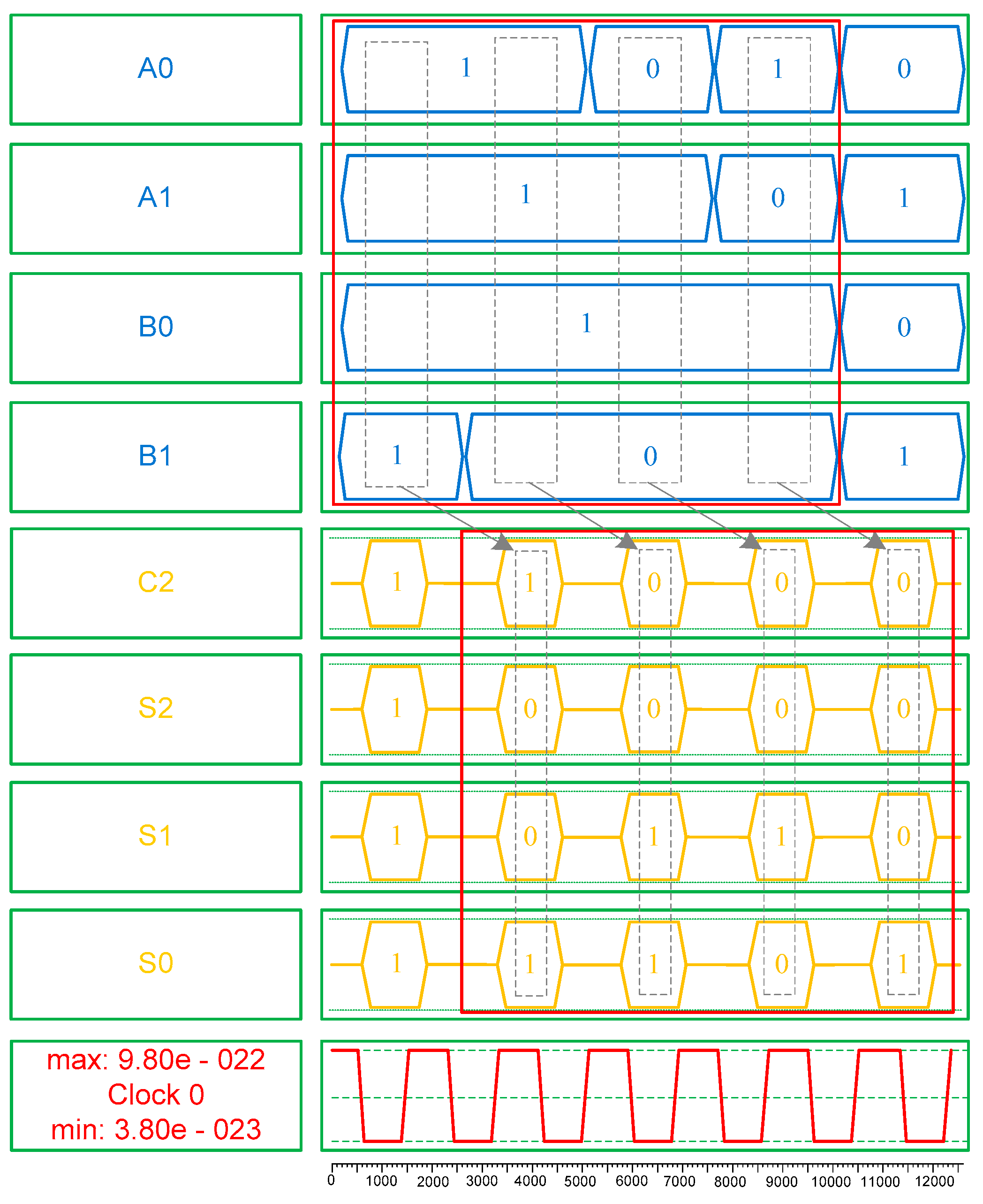 Electronics 09 01036 g013