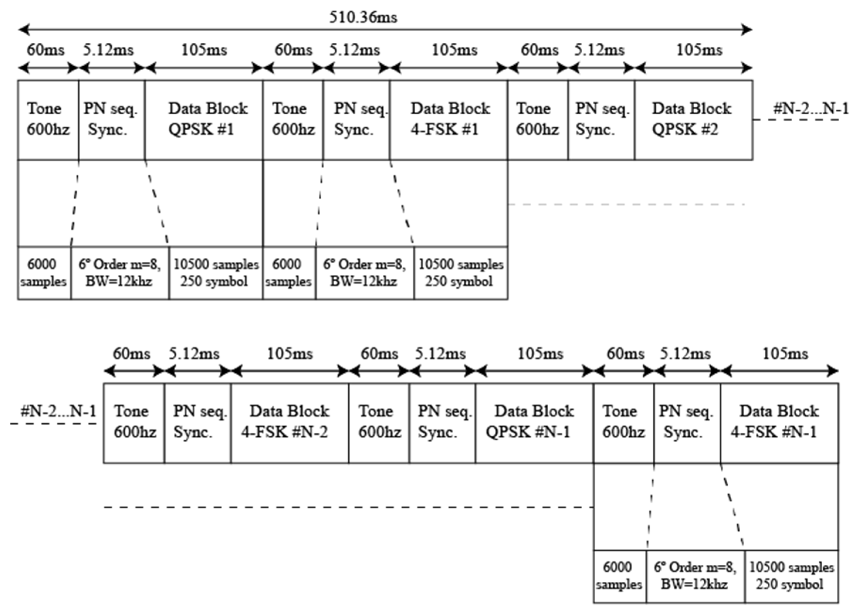 Electronics 09 01037 g004