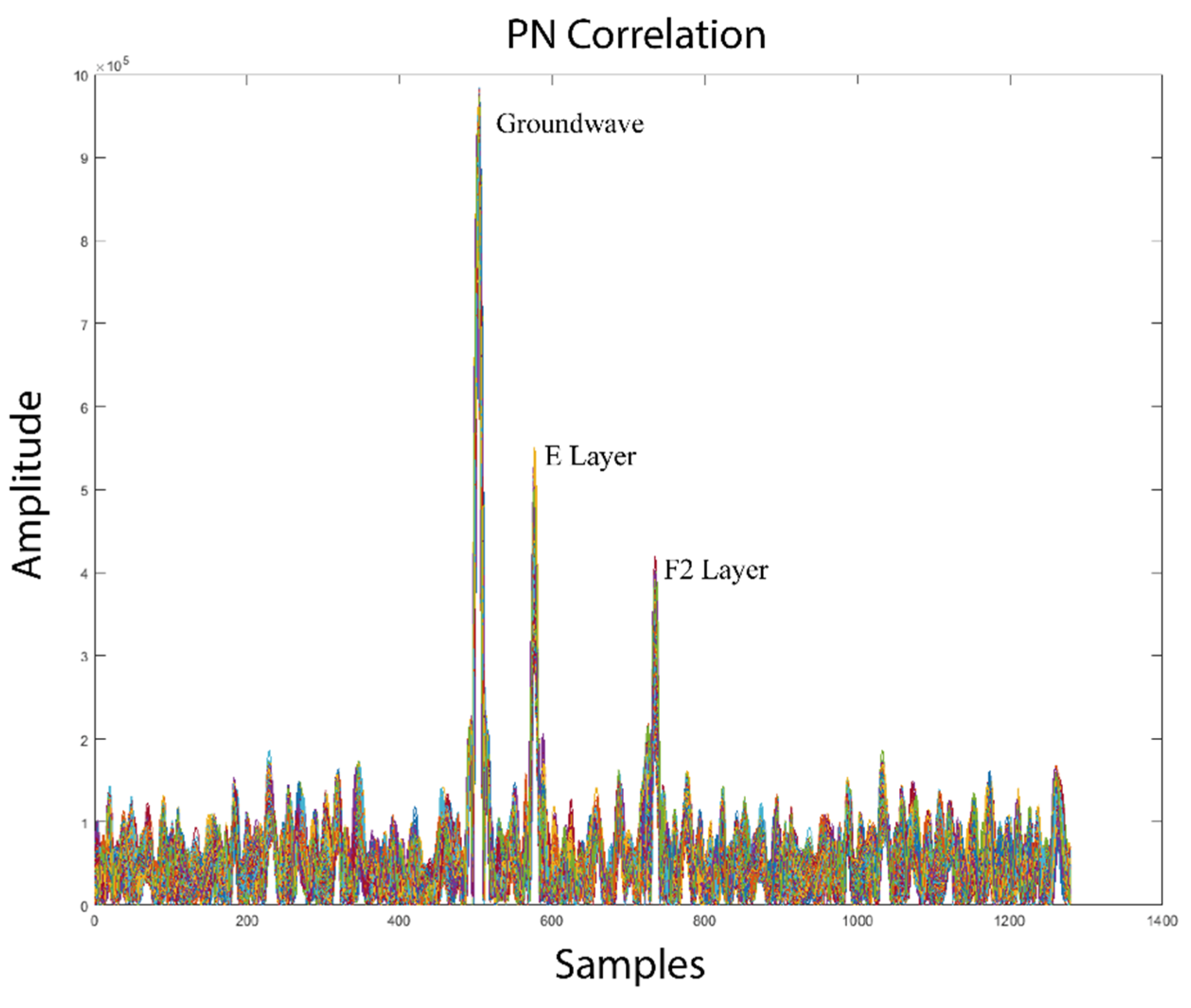 Electronics 09 01037 g005