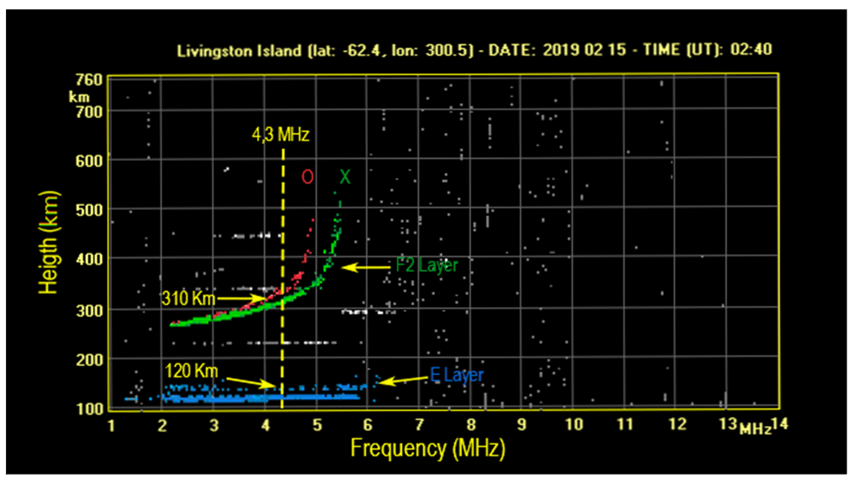 Electronics 09 01037 g006