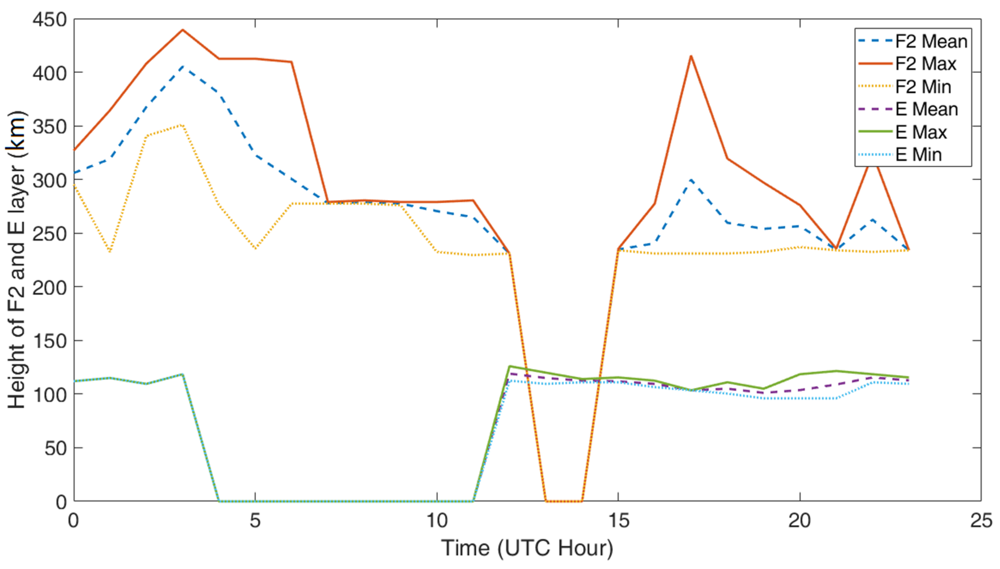 Electronics 09 01037 g008