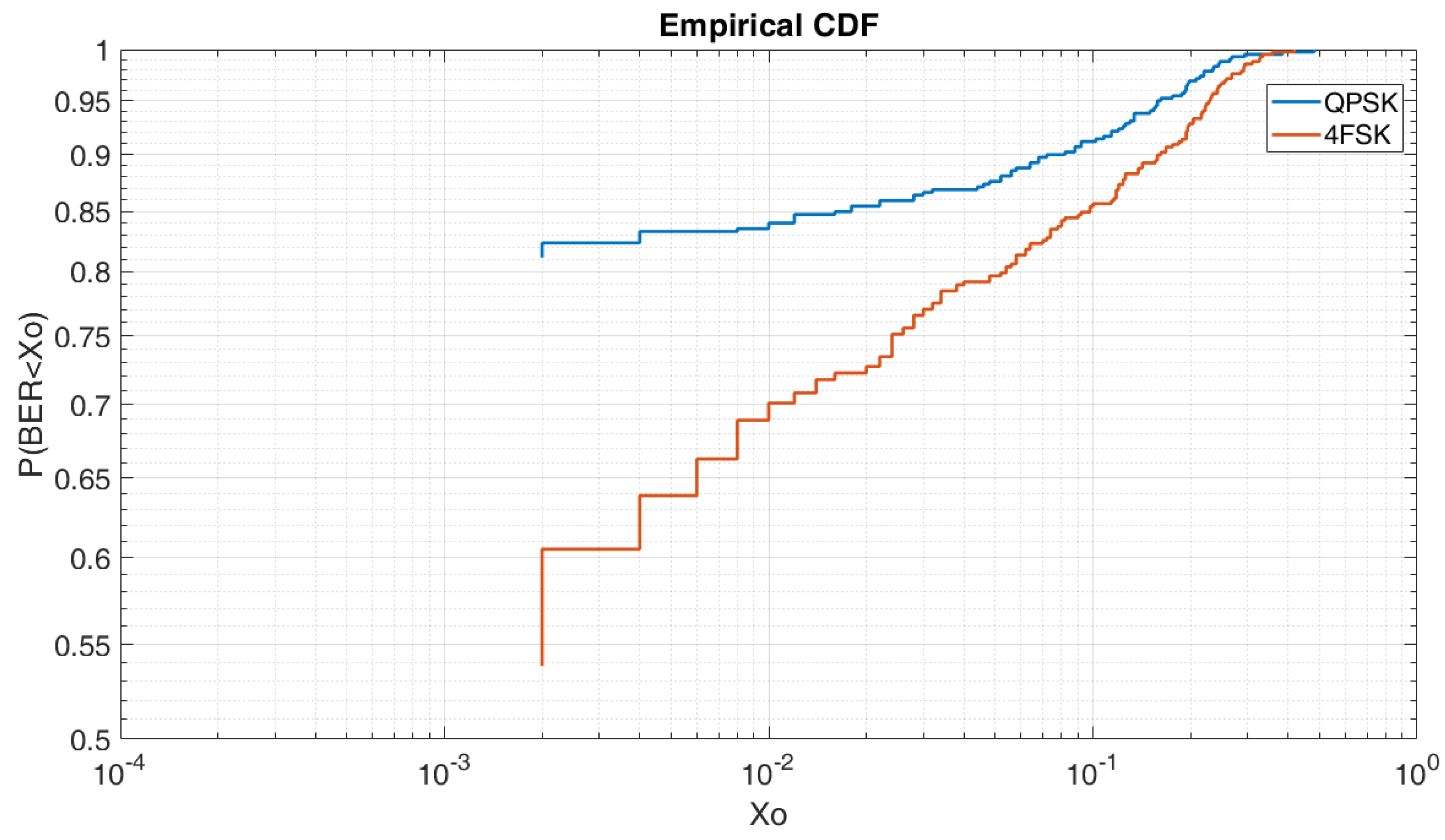 Electronics 09 01037 g015