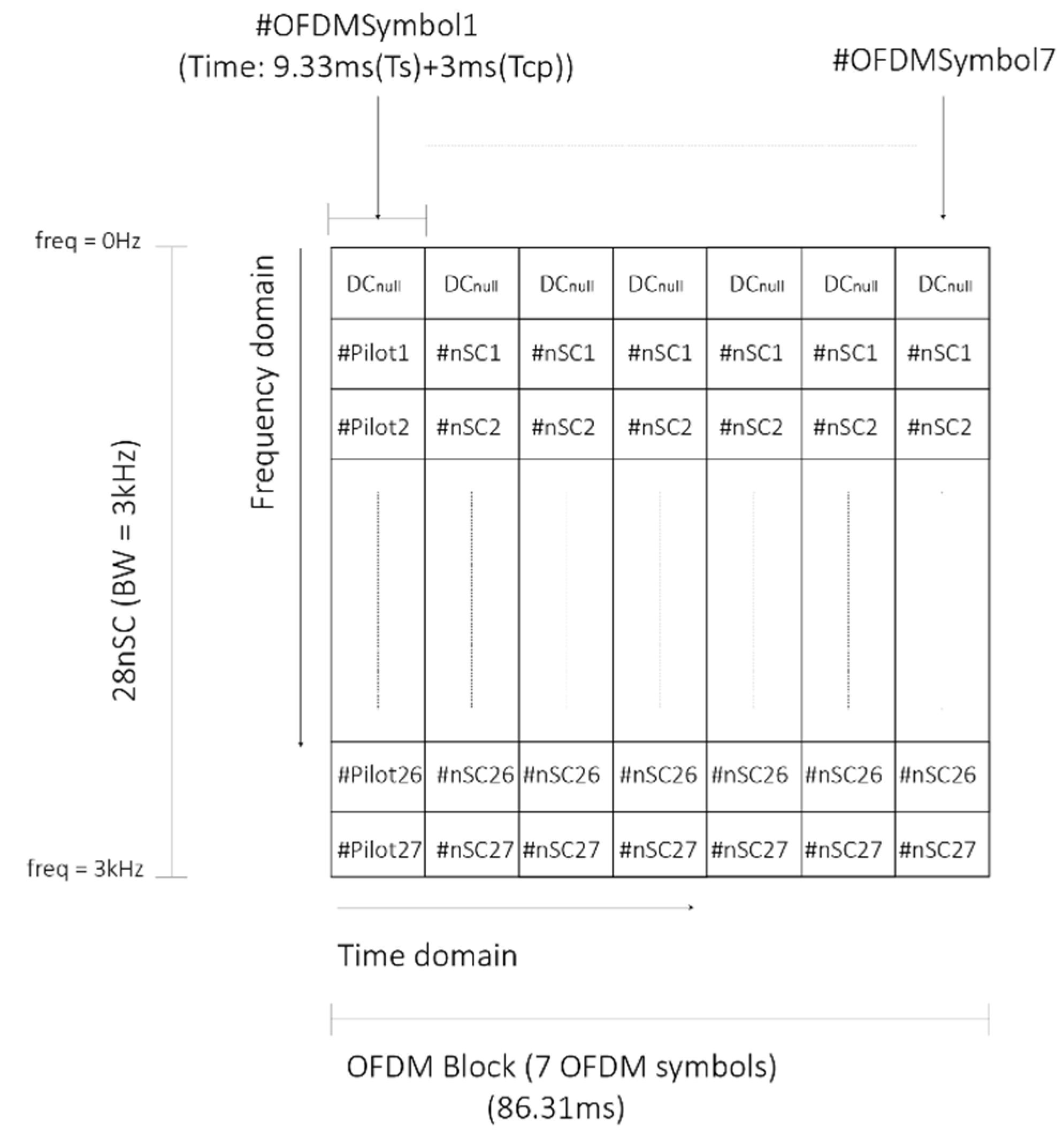 Electronics 09 01037 g016