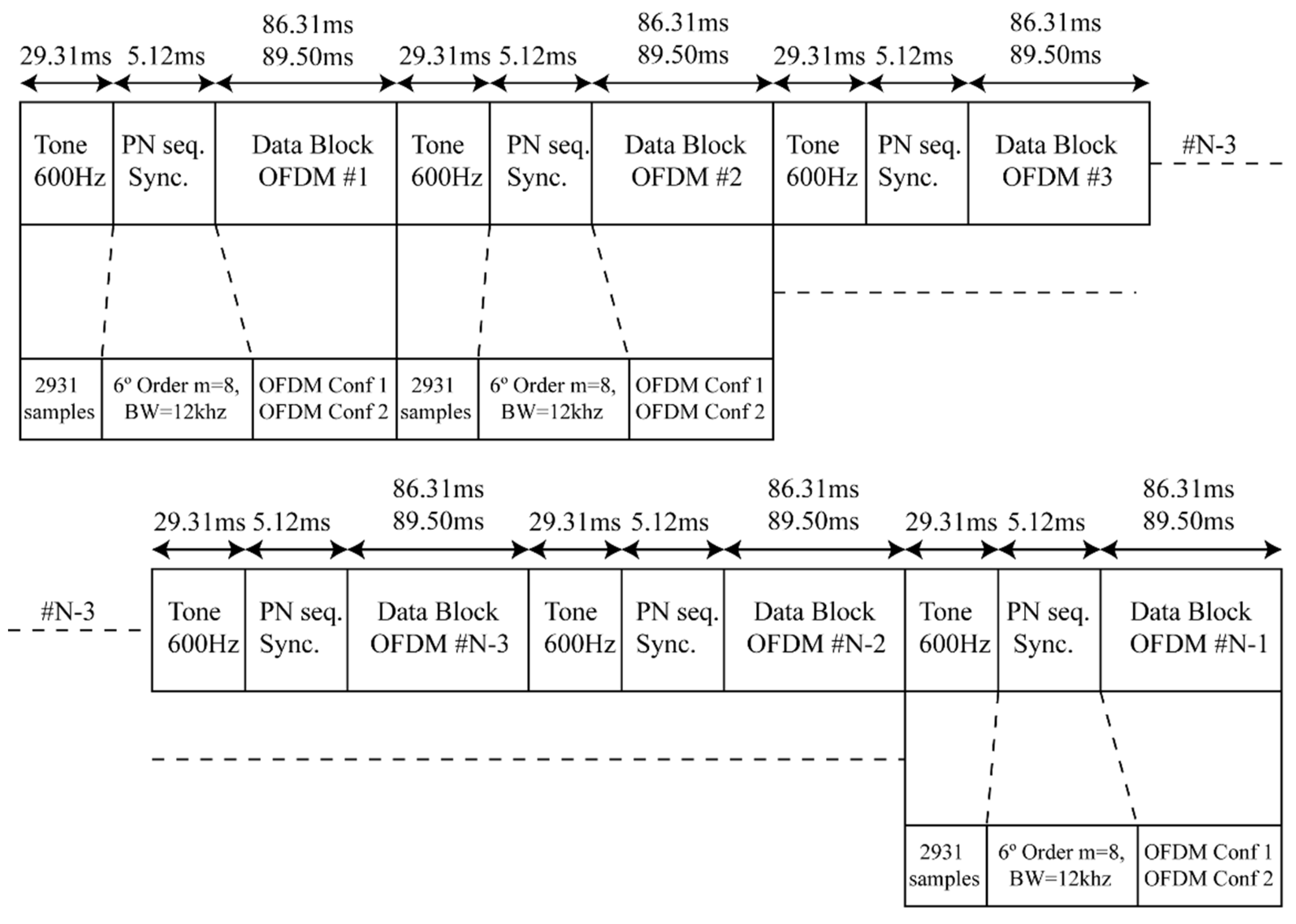 Electronics 09 01037 g018
