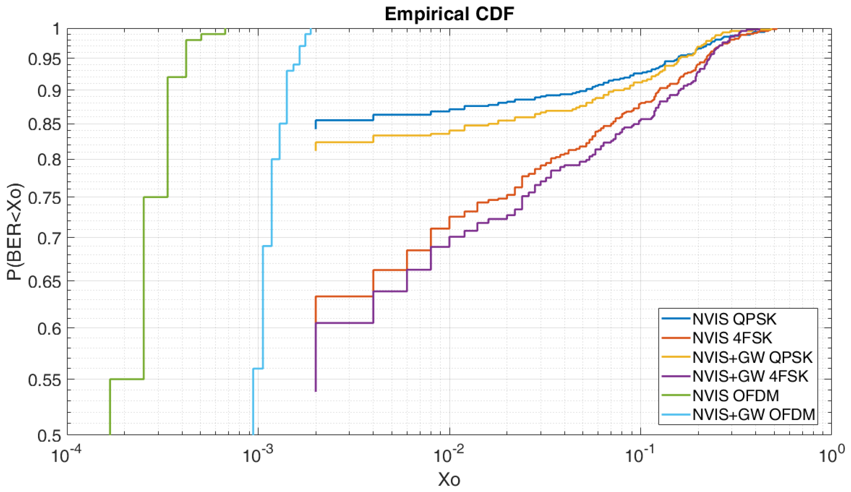 Electronics 09 01037 g019