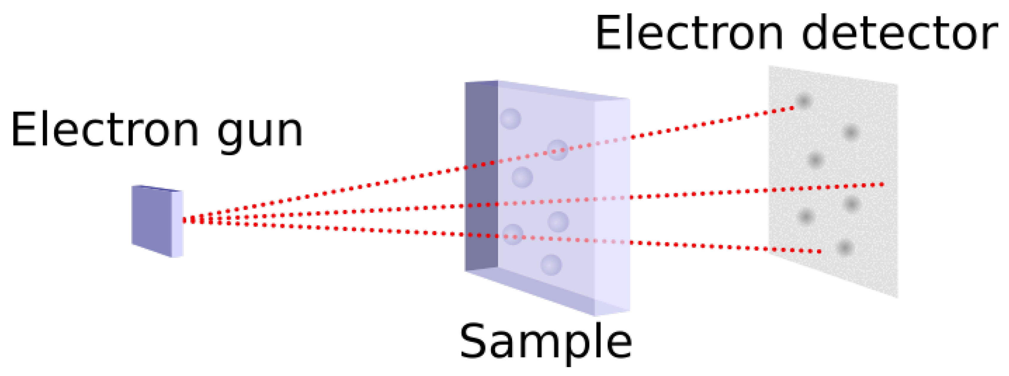 Electronics 09 01040 g001