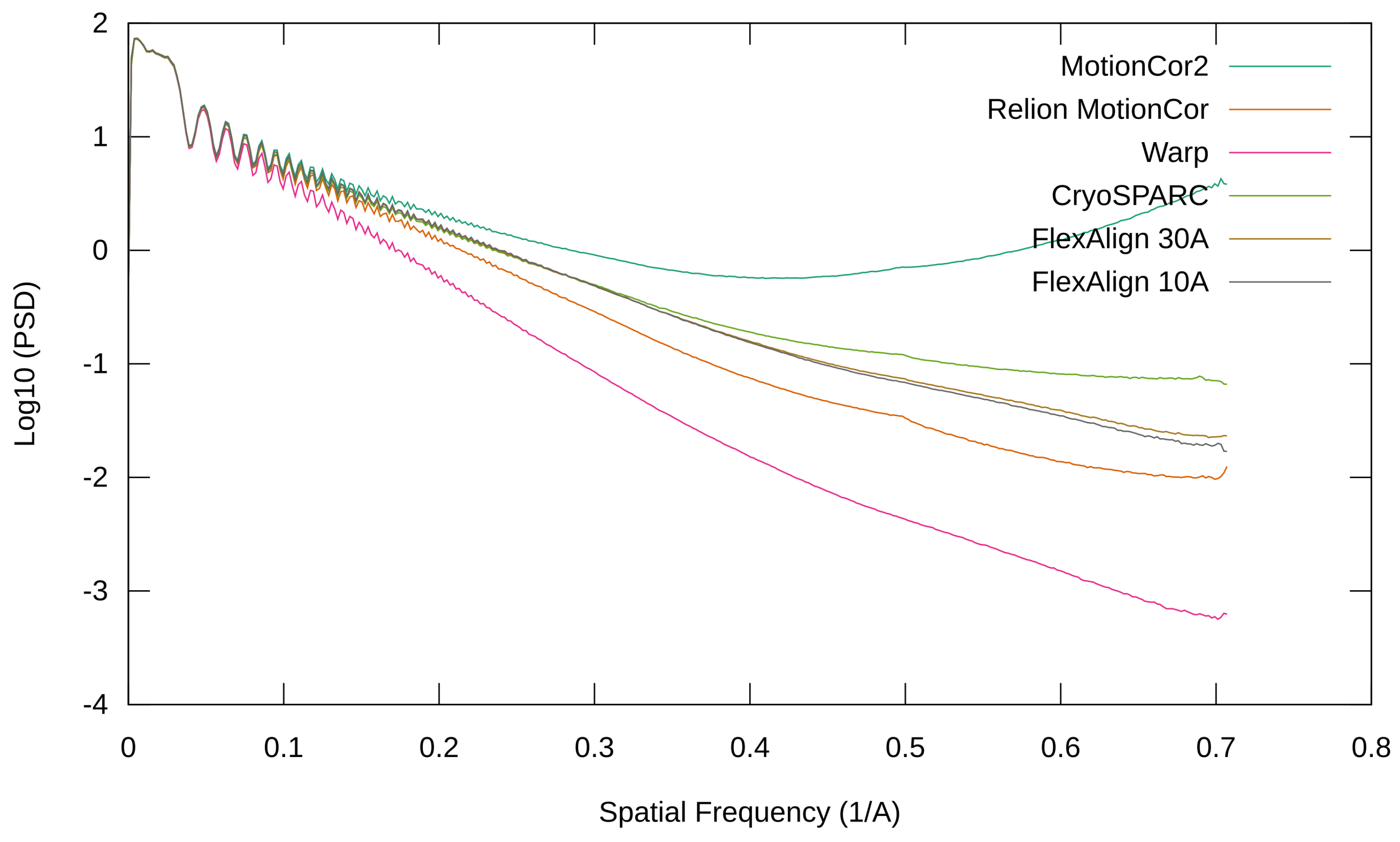 Electronics 09 01040 g013