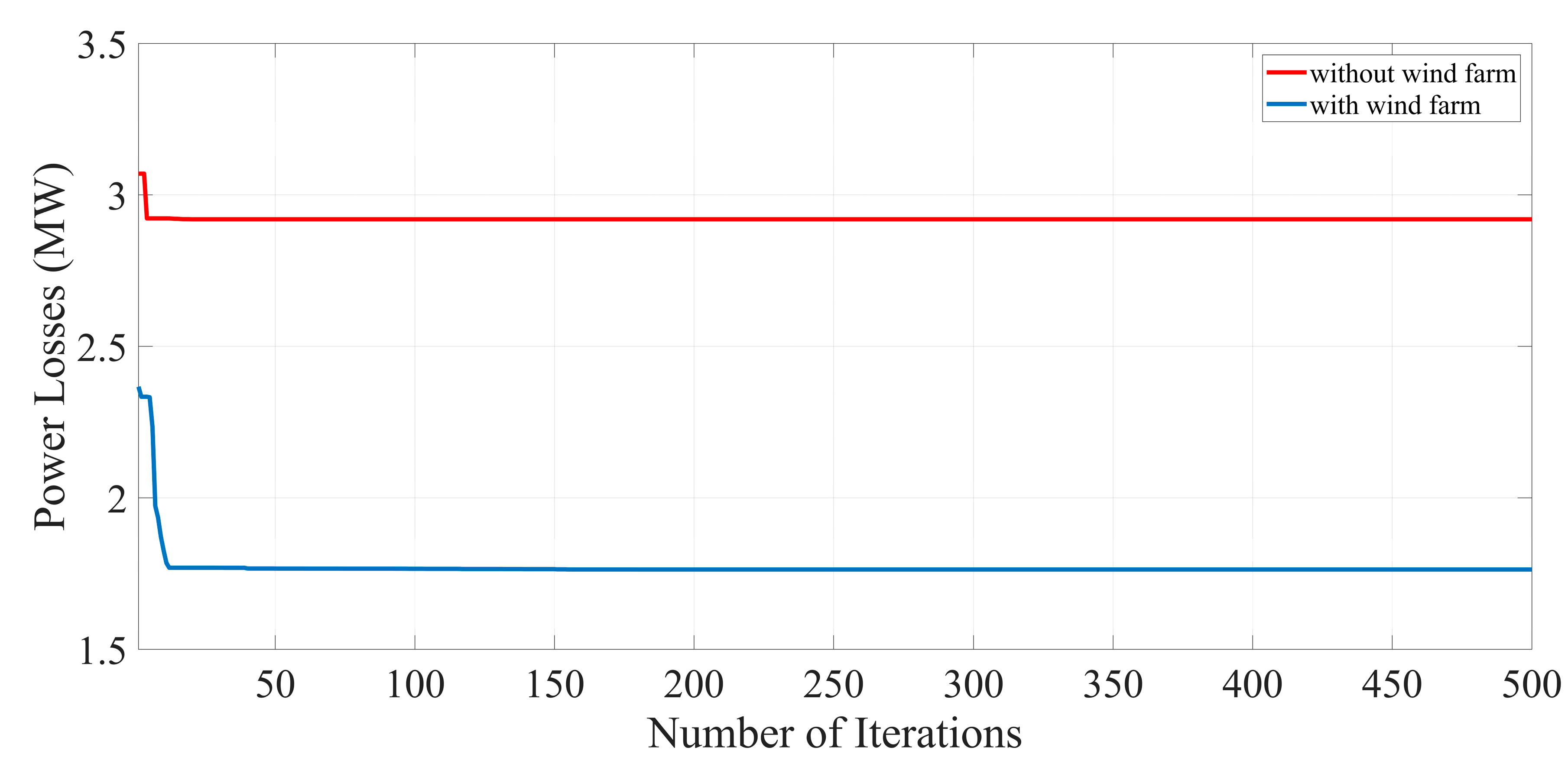 Electronics 09 01043 g005 Electronics 09 01043 g005