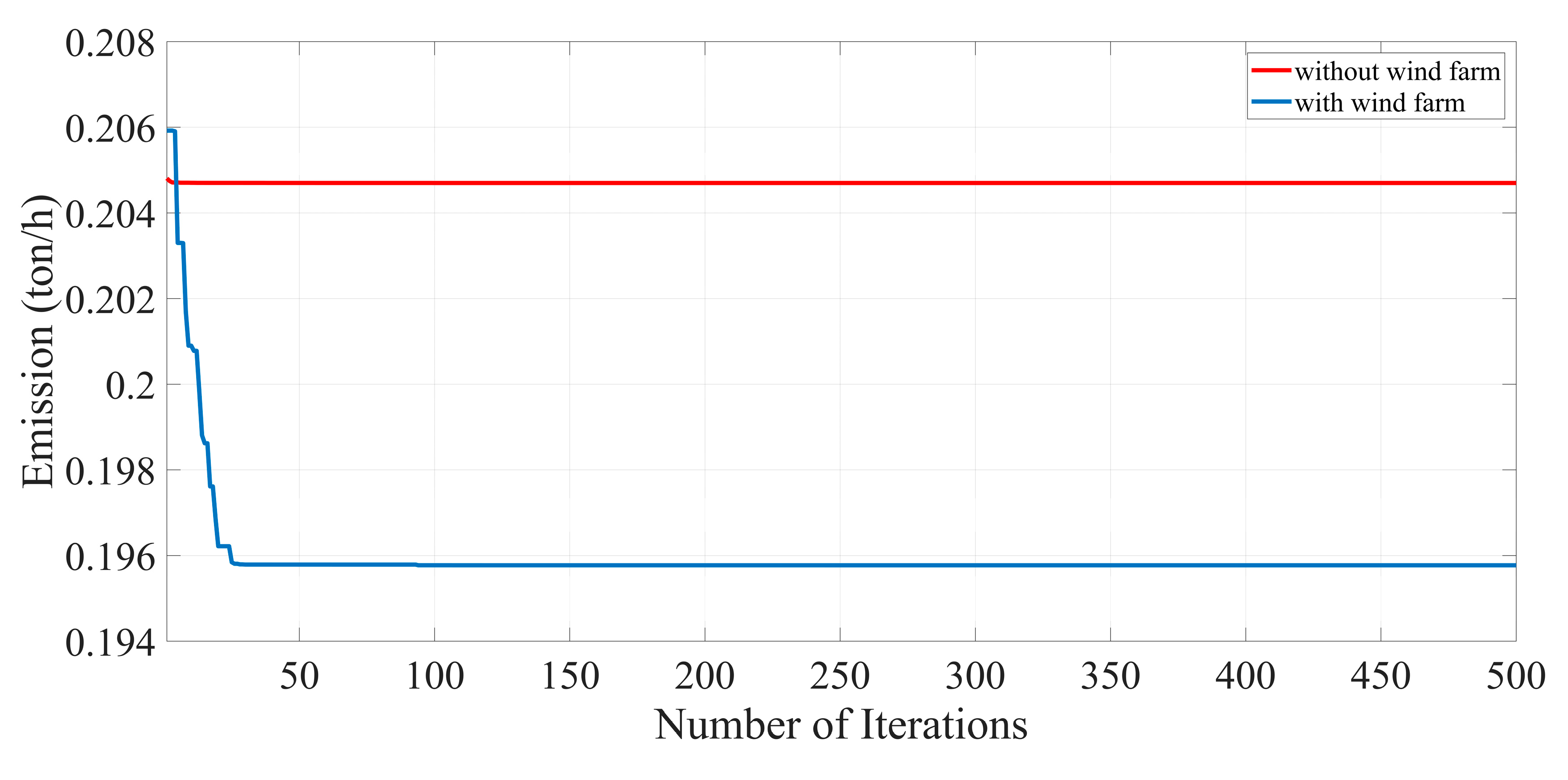 Electronics 09 01043 g006 Electronics 09 01043 g006