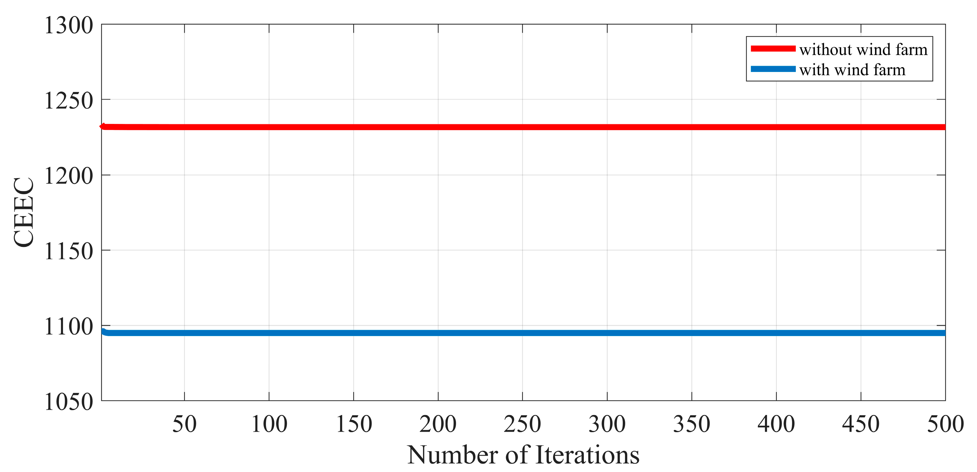 Electronics 09 01043 g007 Electronics 09 01043 g007