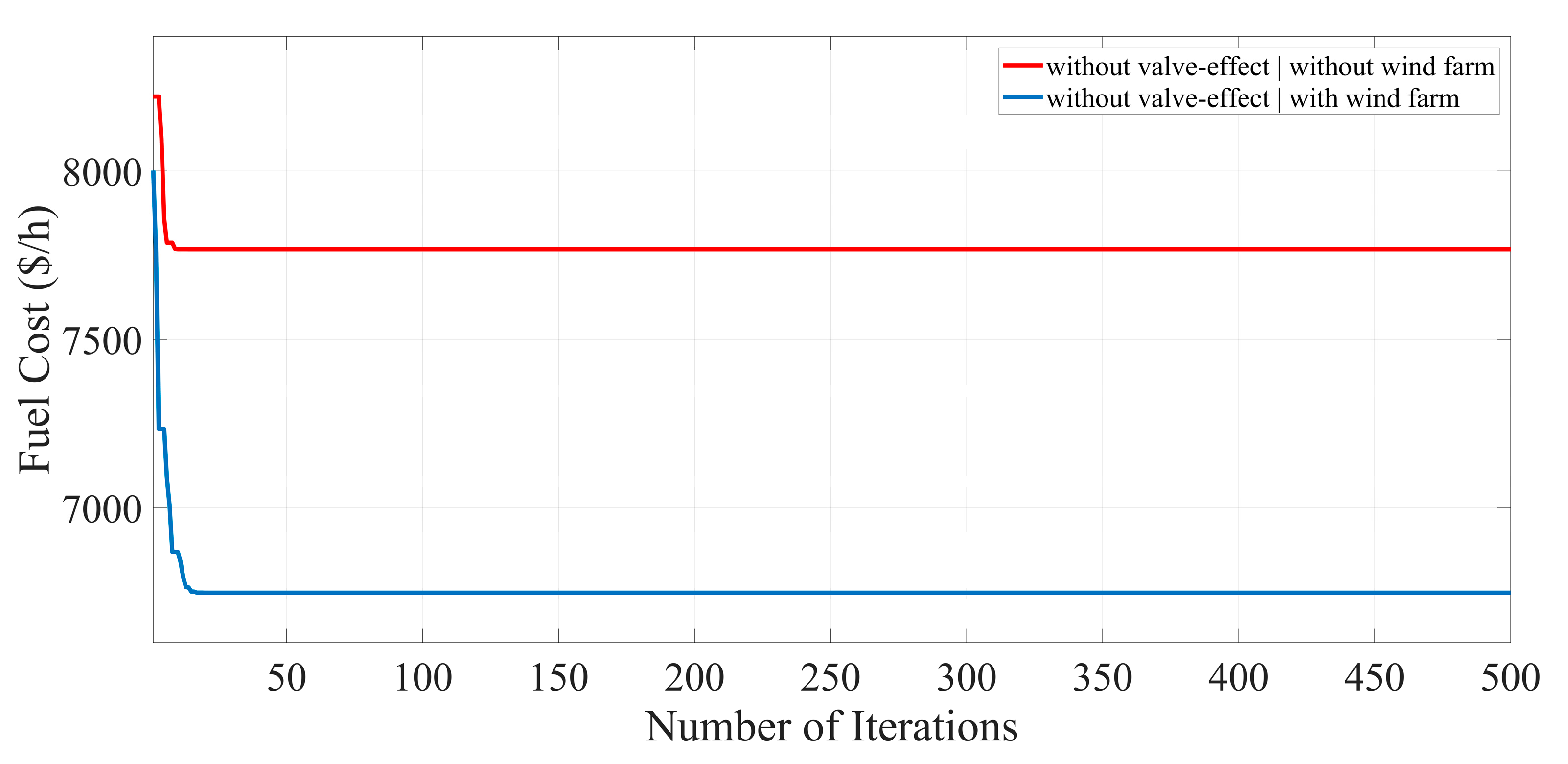 Electronics 09 01043 g008 Electronics 09 01043 g008