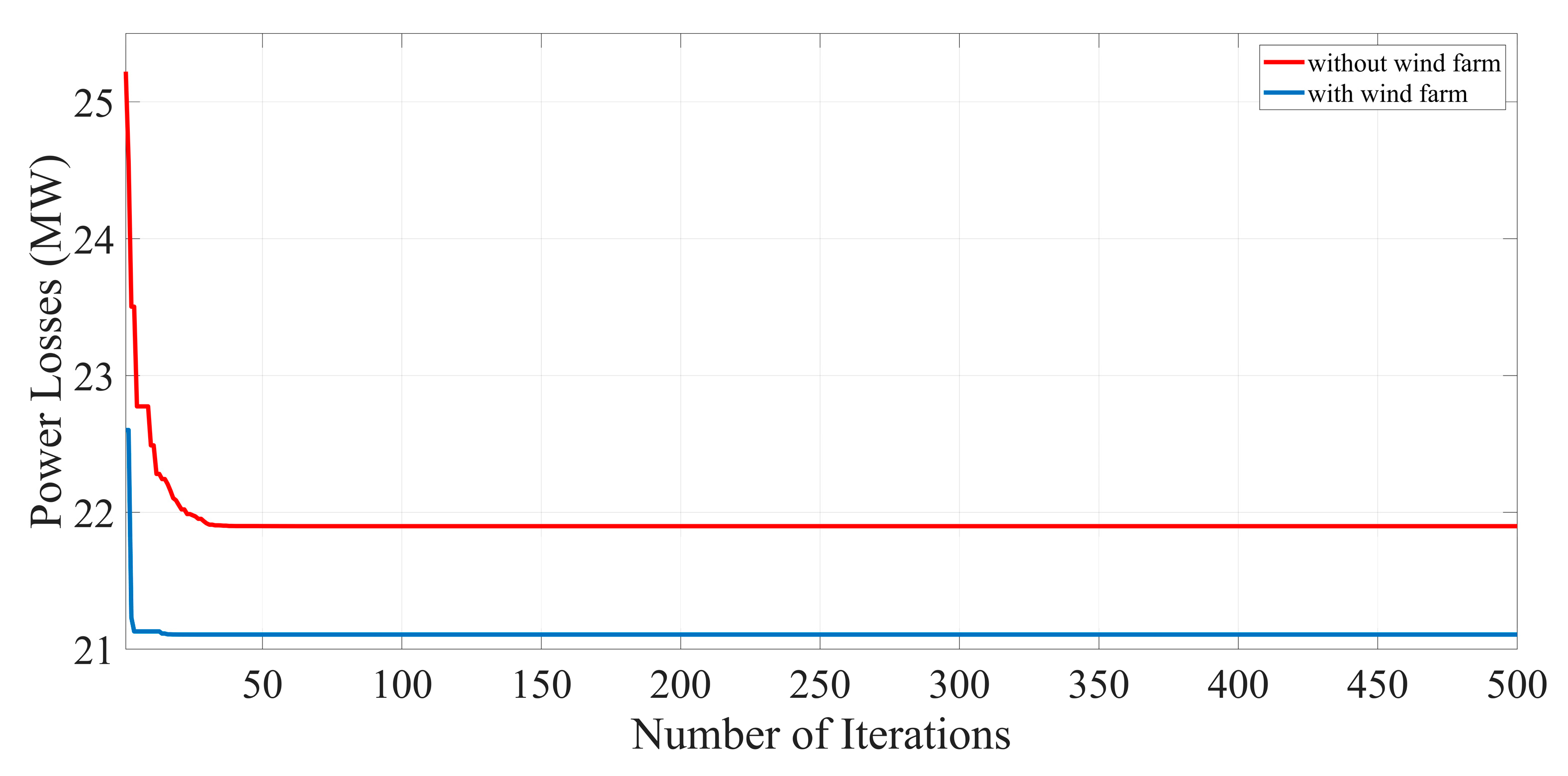 Electronics 09 01043 g009 Electronics 09 01043 g009