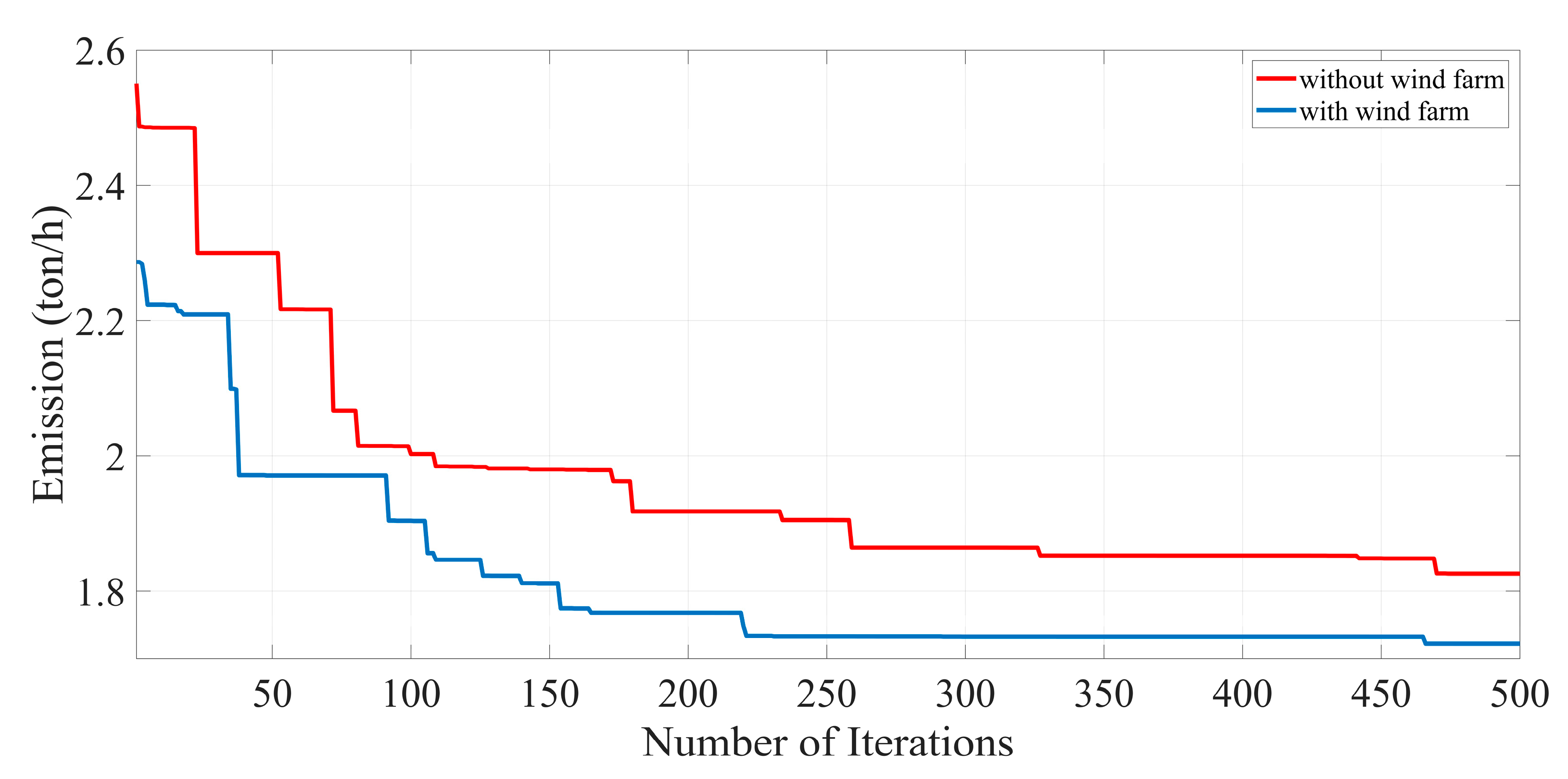 Electronics 09 01043 g010 Electronics 09 01043 g010