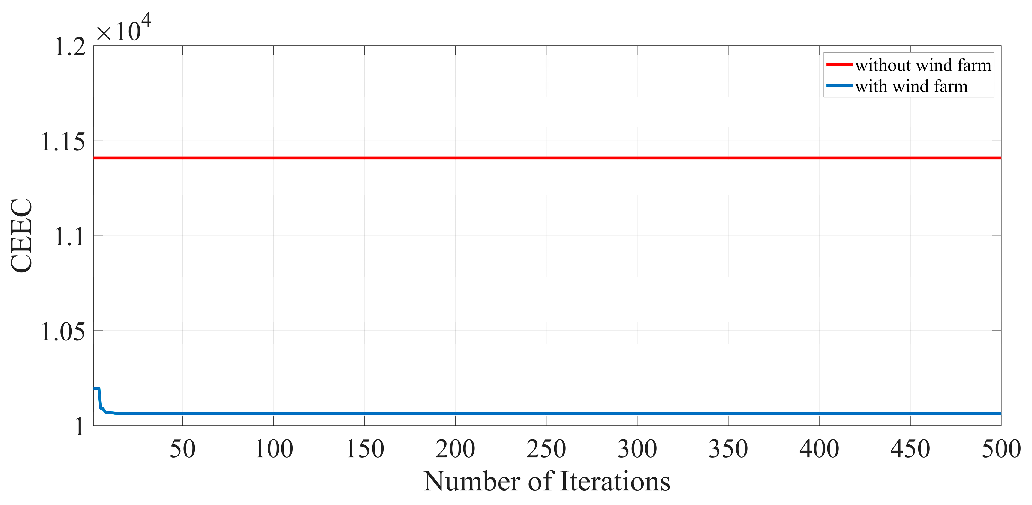 Electronics 09 01043 g011 Electronics 09 01043 g011