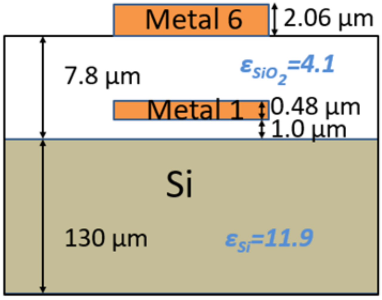 Electronics 09 01049 g001