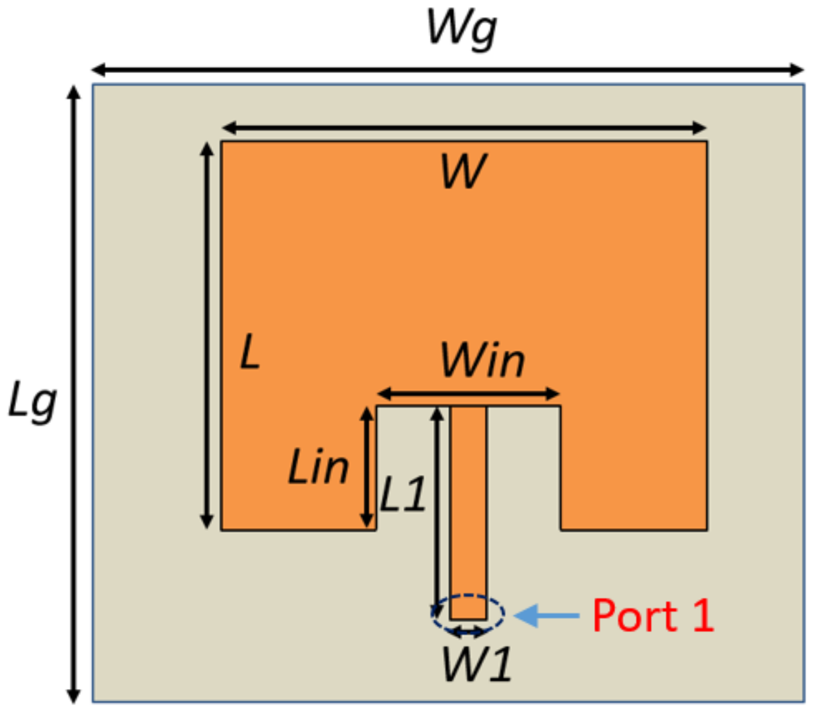 Electronics 09 01049 g002