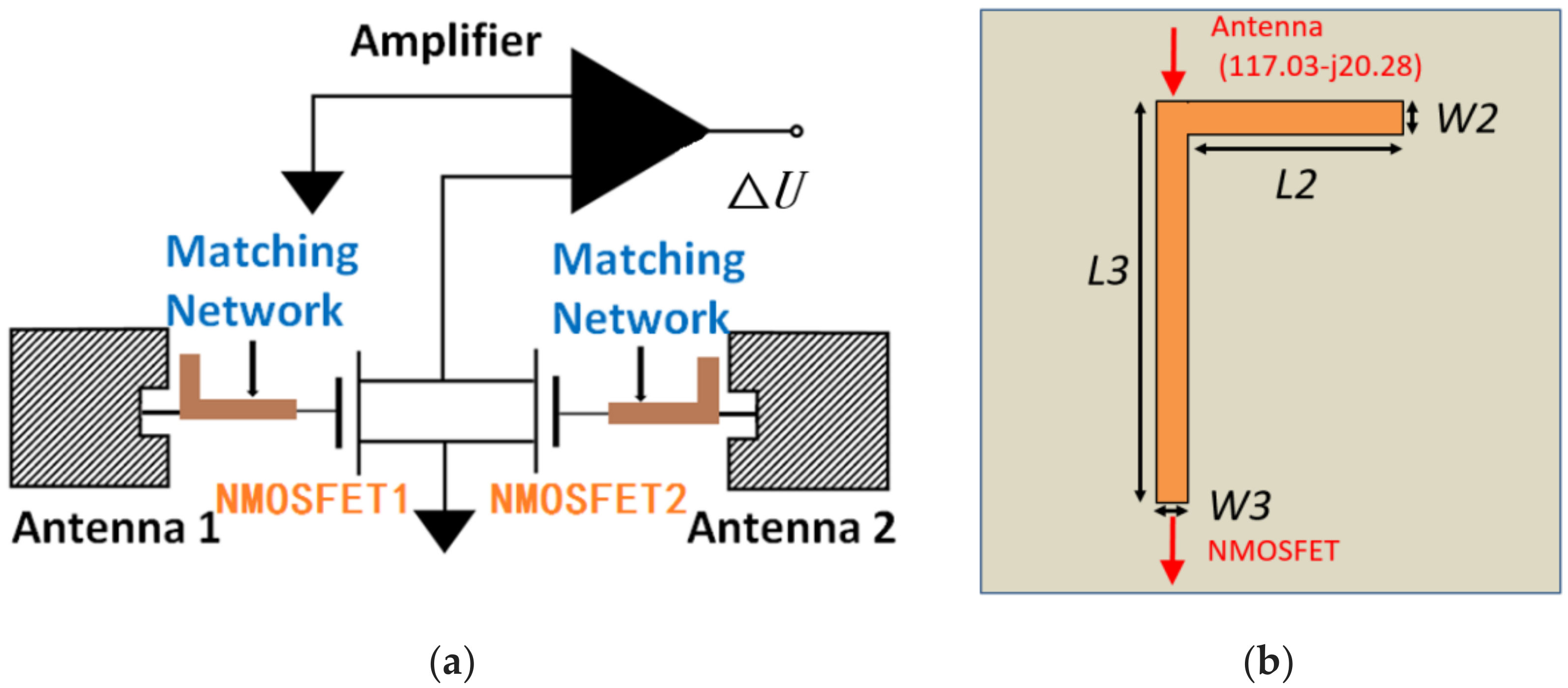 Electronics 09 01049 g003