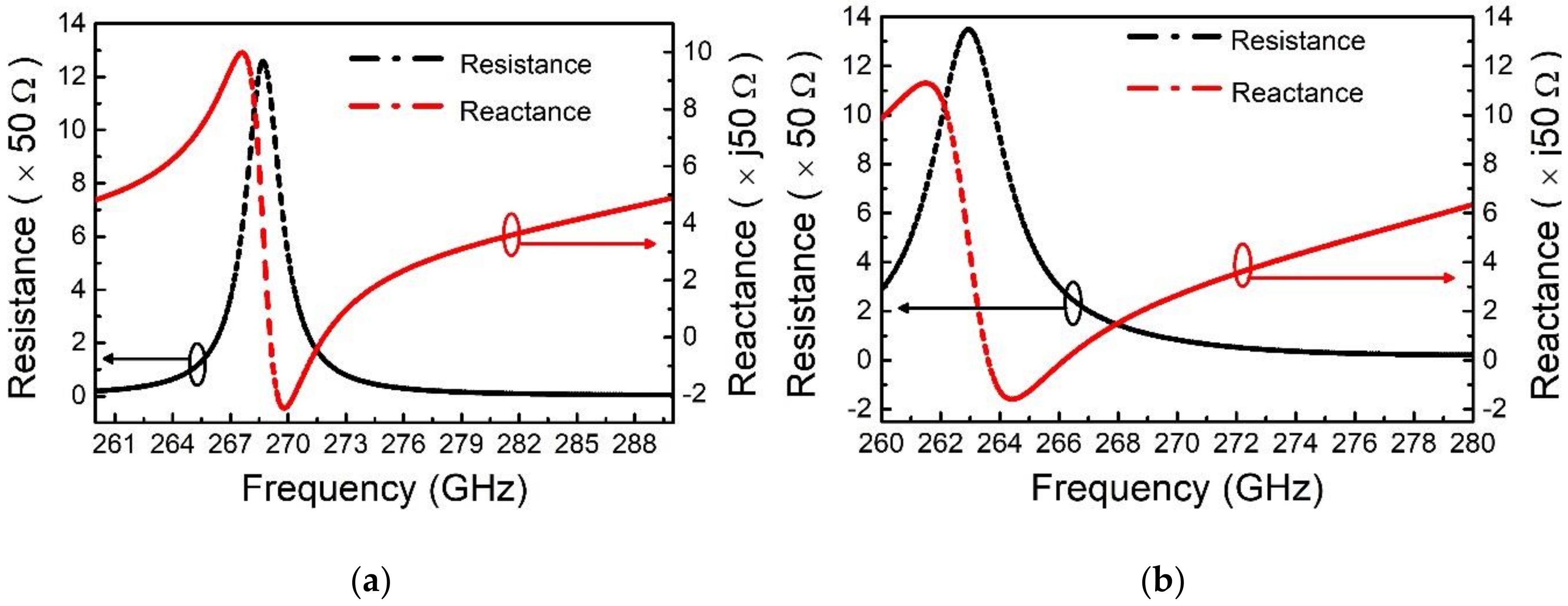Electronics 09 01049 g009