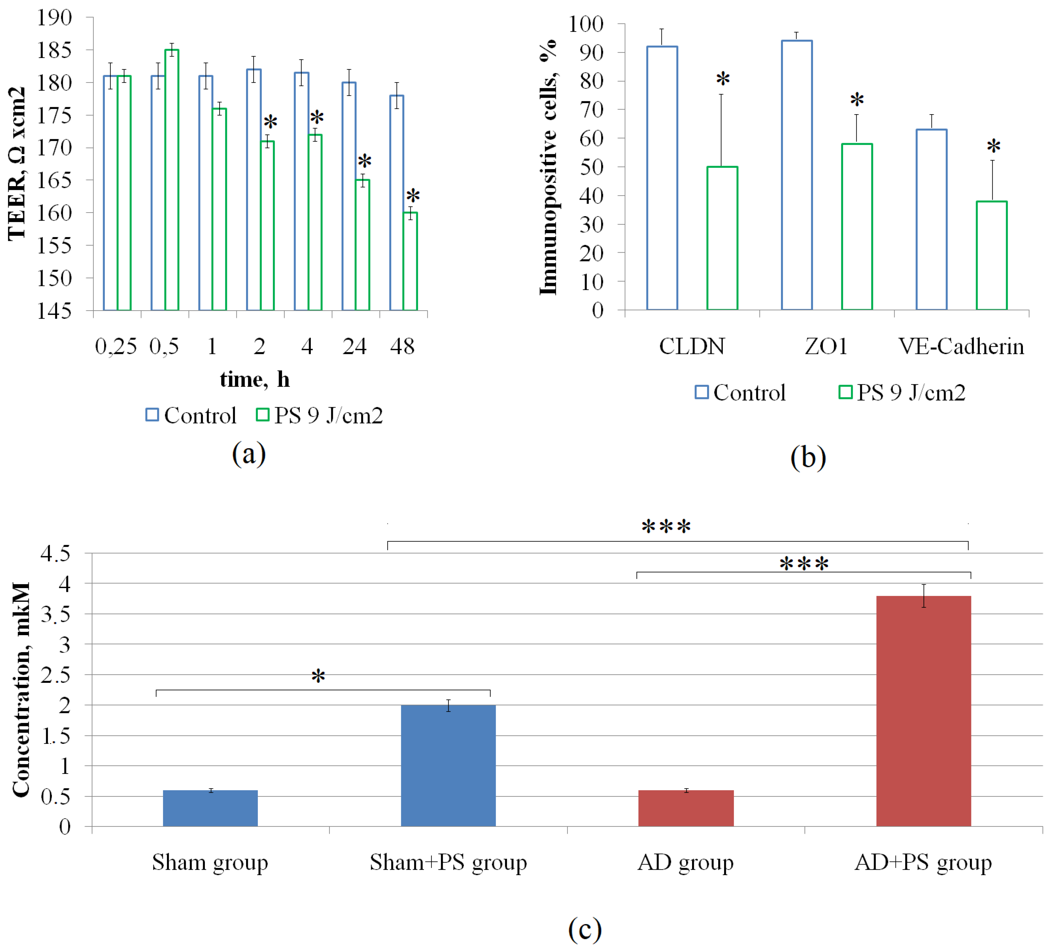 Electronics 09 01056 g004