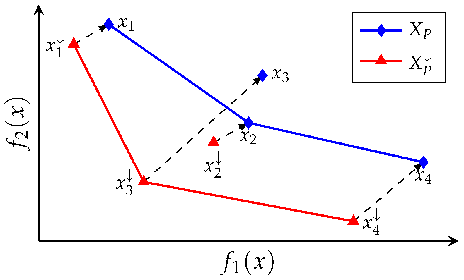 Electronics 09 01057 g003