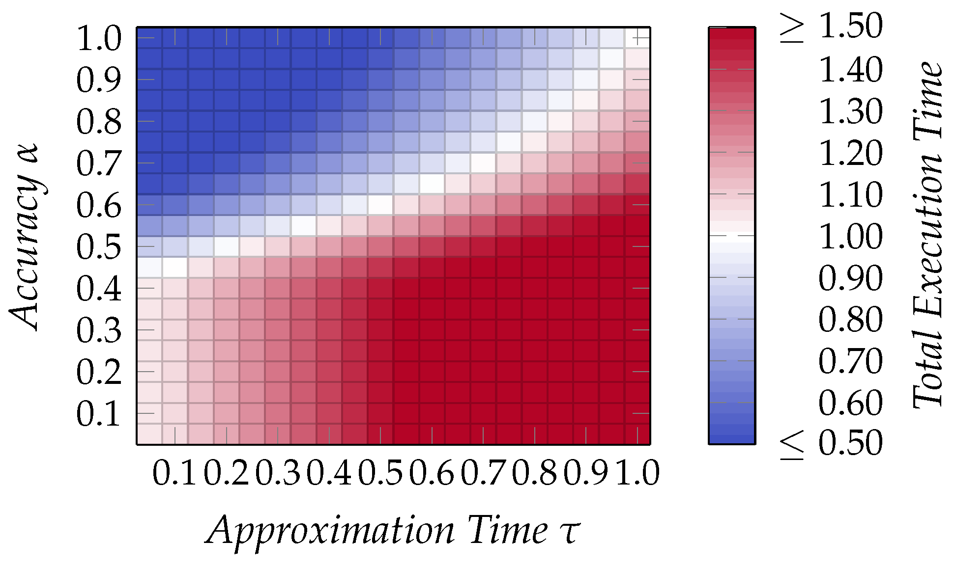 Electronics 09 01057 g006