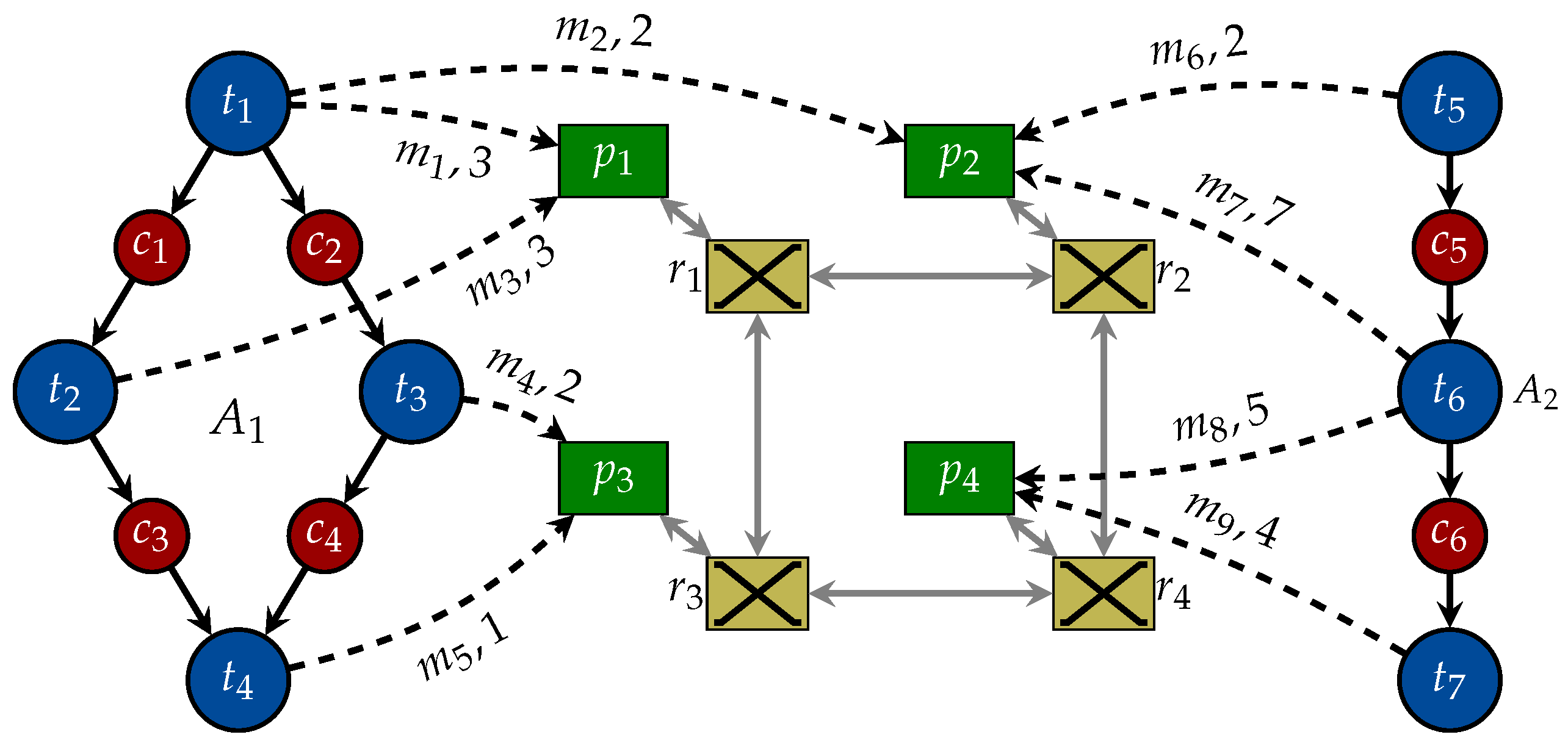 Electronics 09 01057 g007