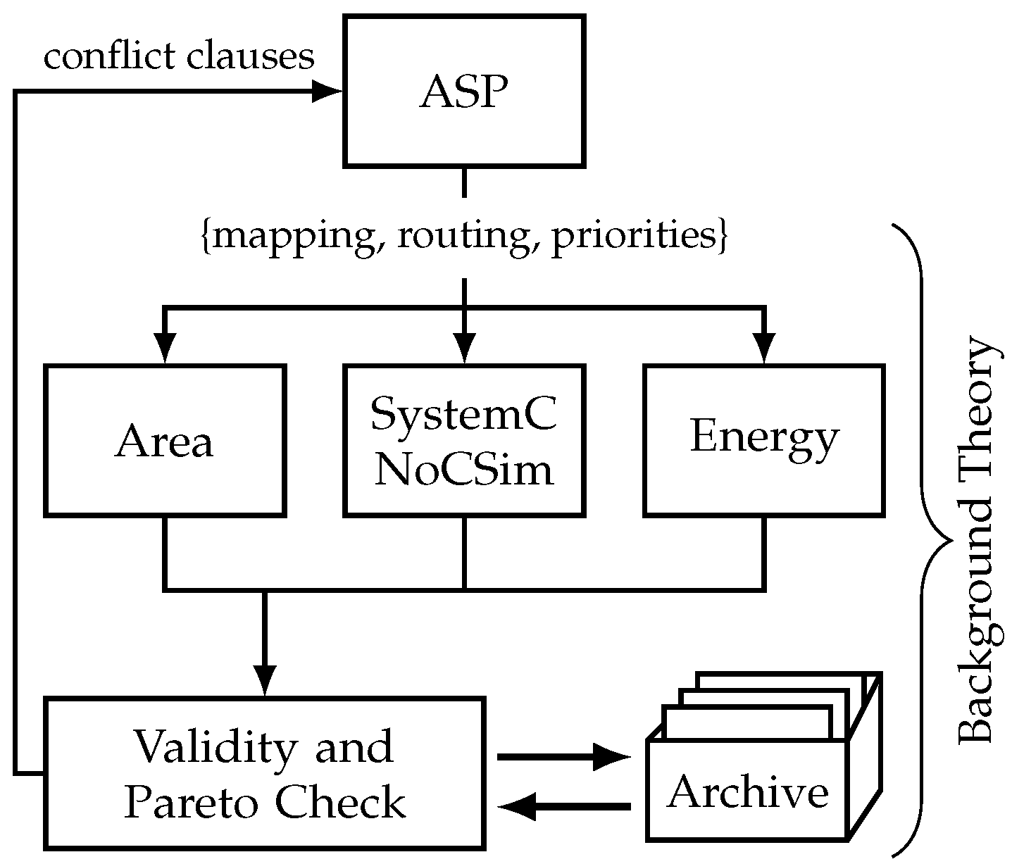 Electronics 09 01057 g008