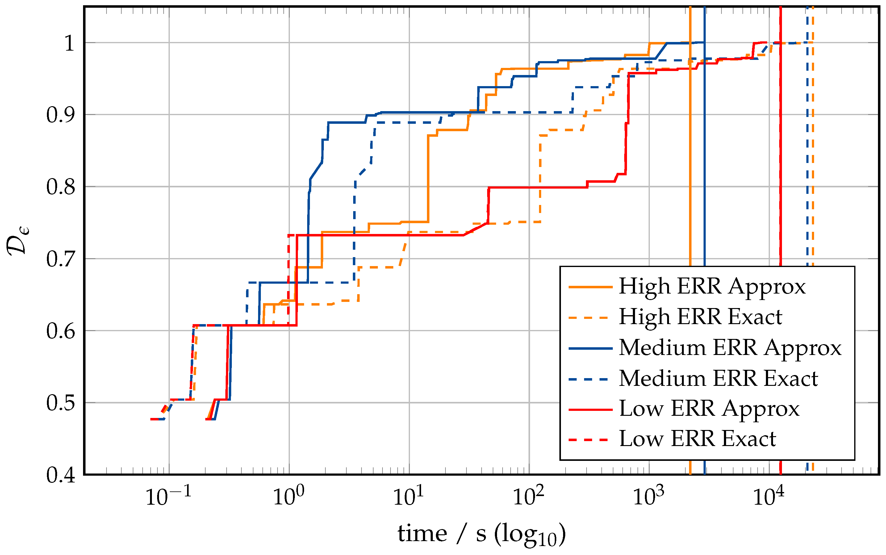 Electronics 09 01057 g011