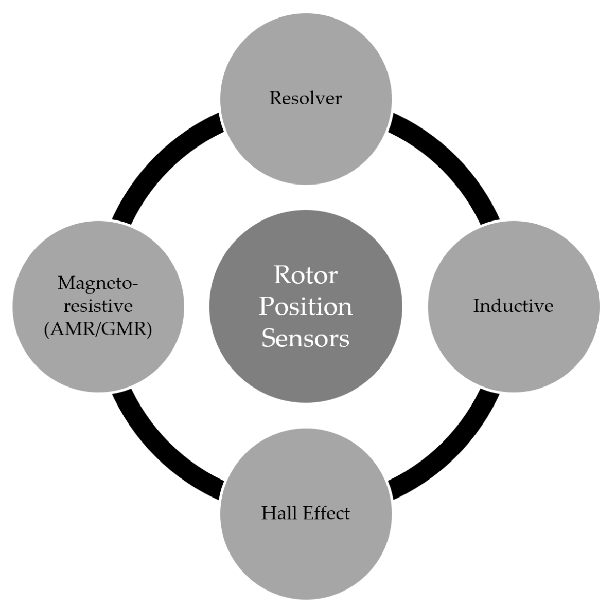 Electronics 09 01063 g001