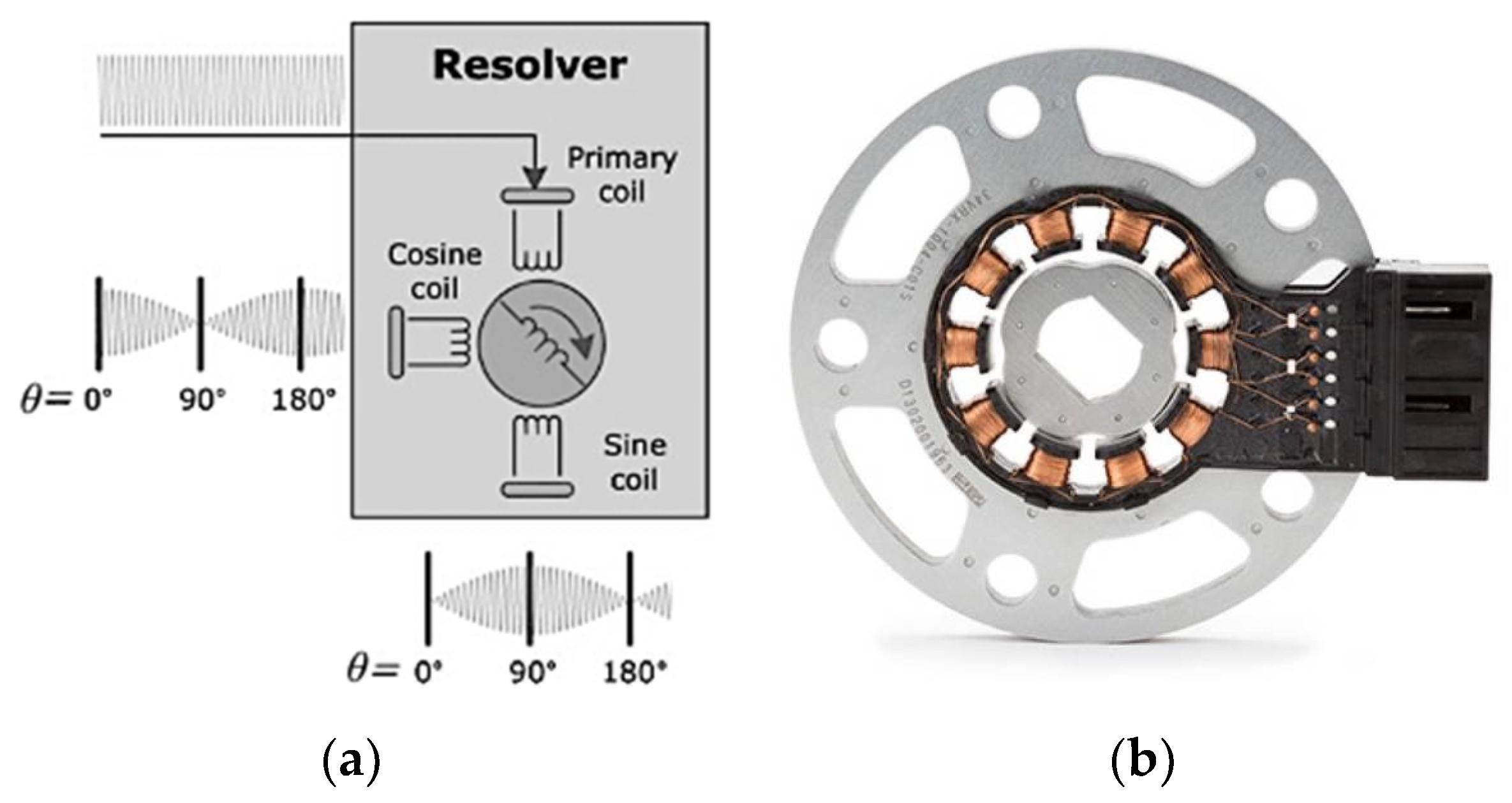 Electronics 09 01063 g002
