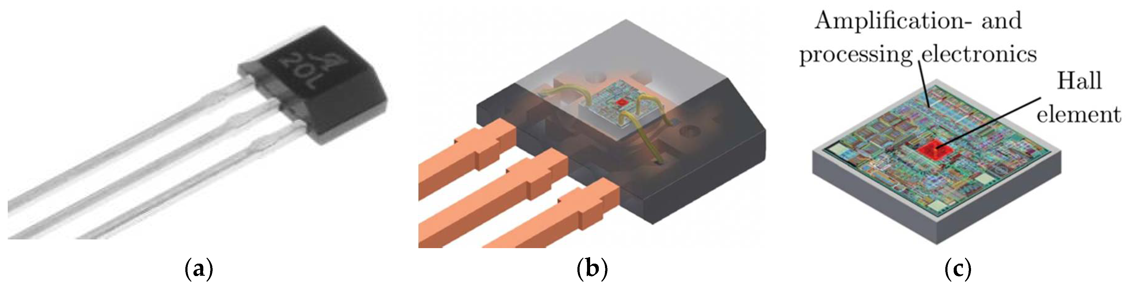 Electronics 09 01063 g006