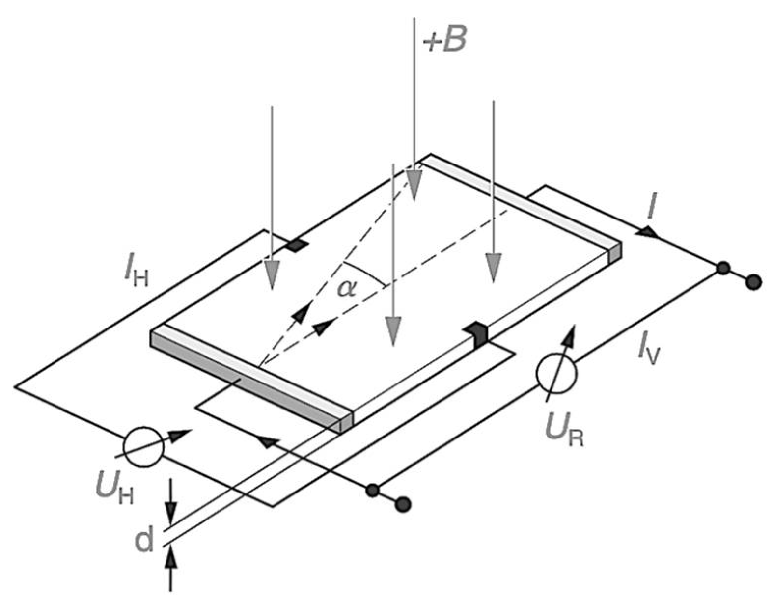 Electronics 09 01063 g007