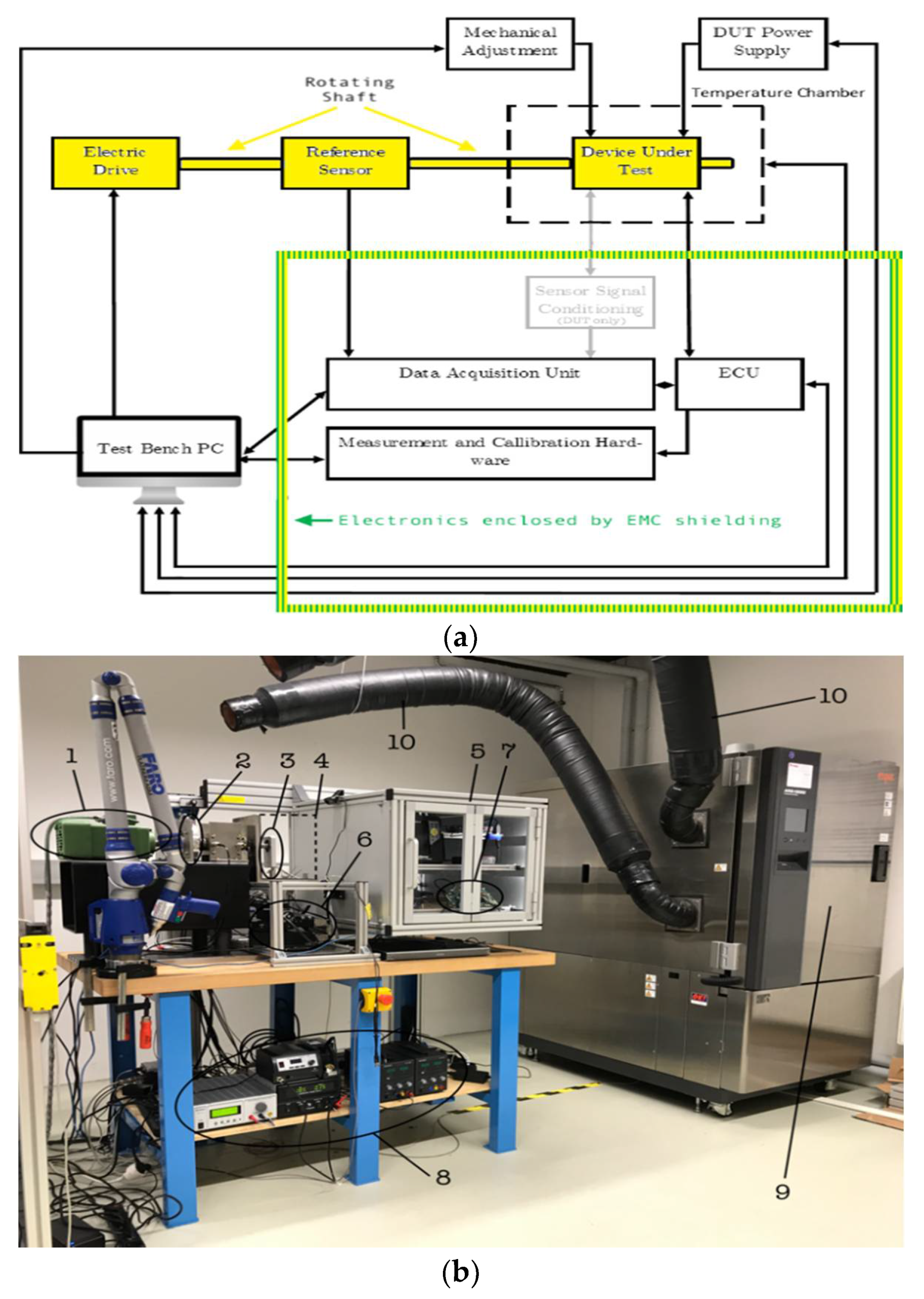 Electronics 09 01063 g013