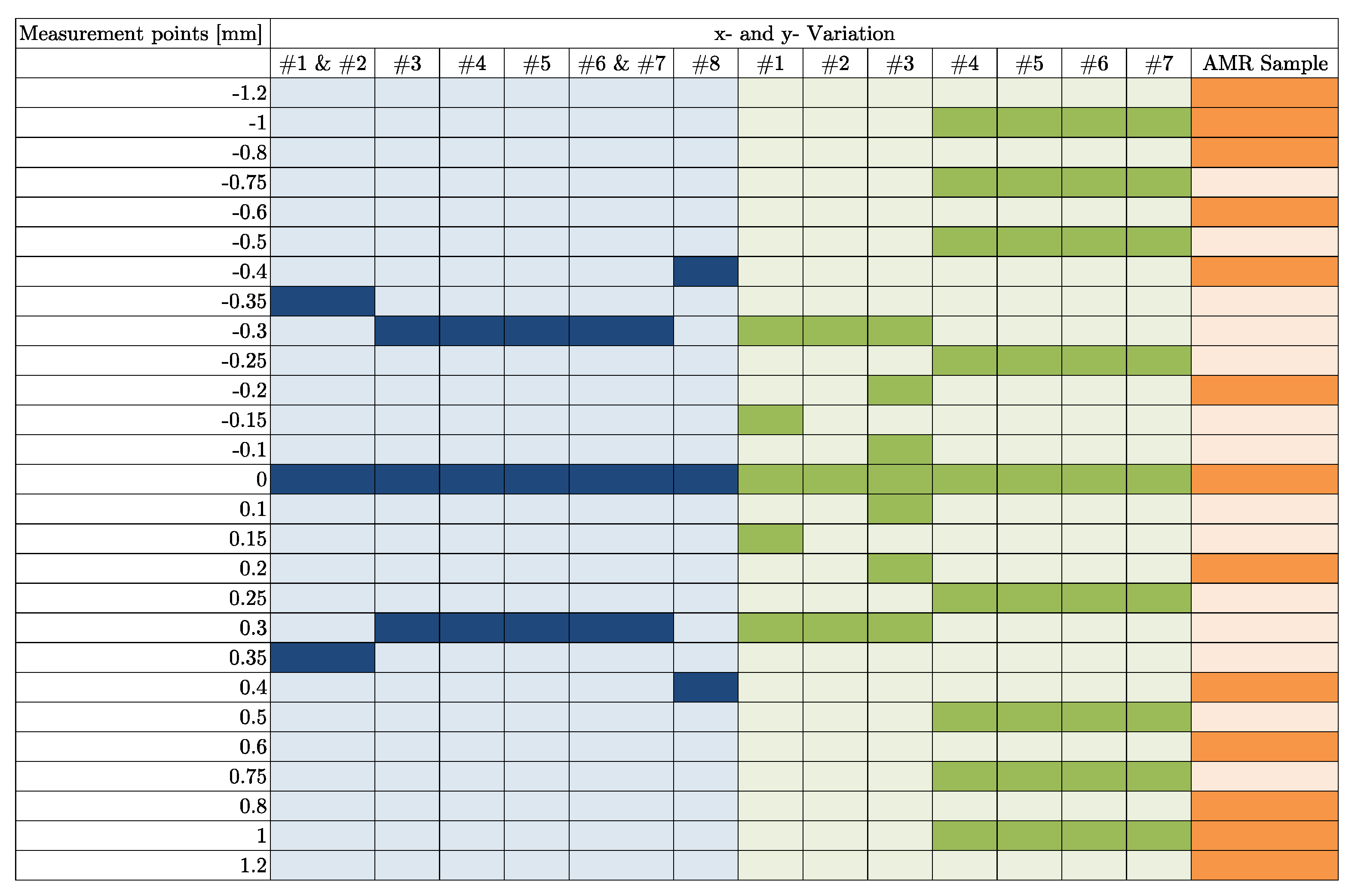 Electronics 09 01063 g0a2