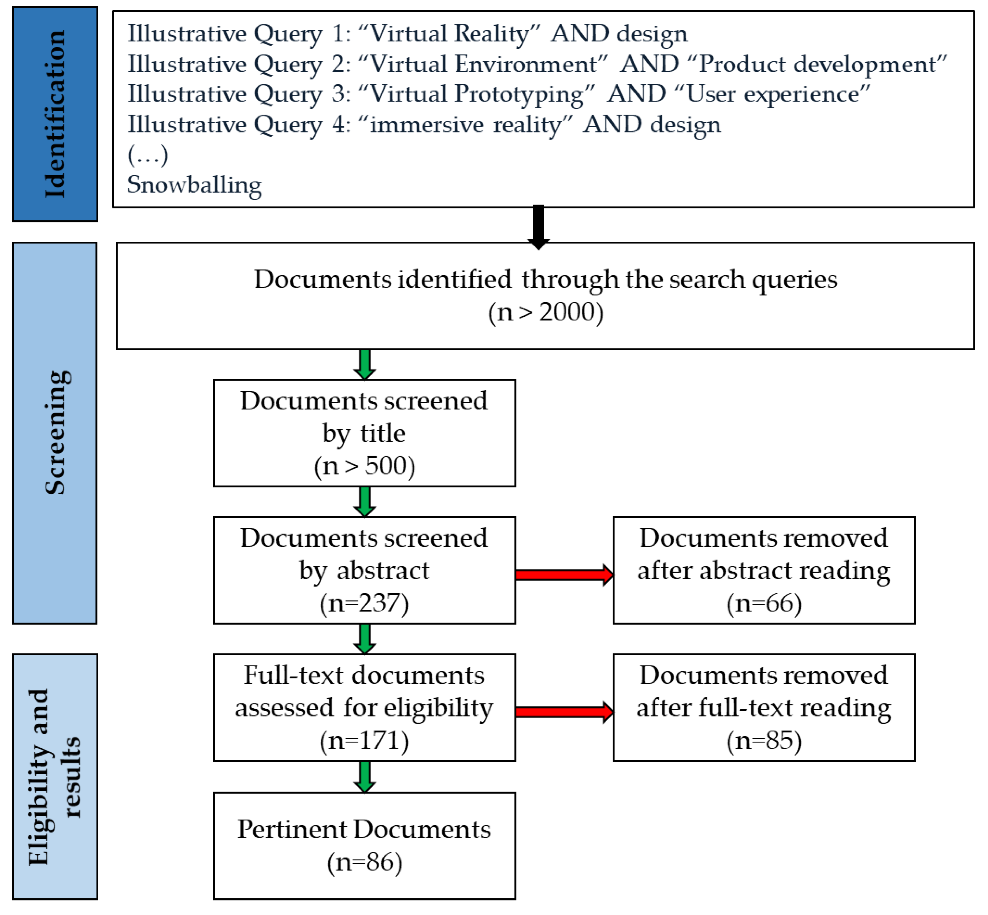 Electronics 09 01064 g001 Electronics 09 01064 g001