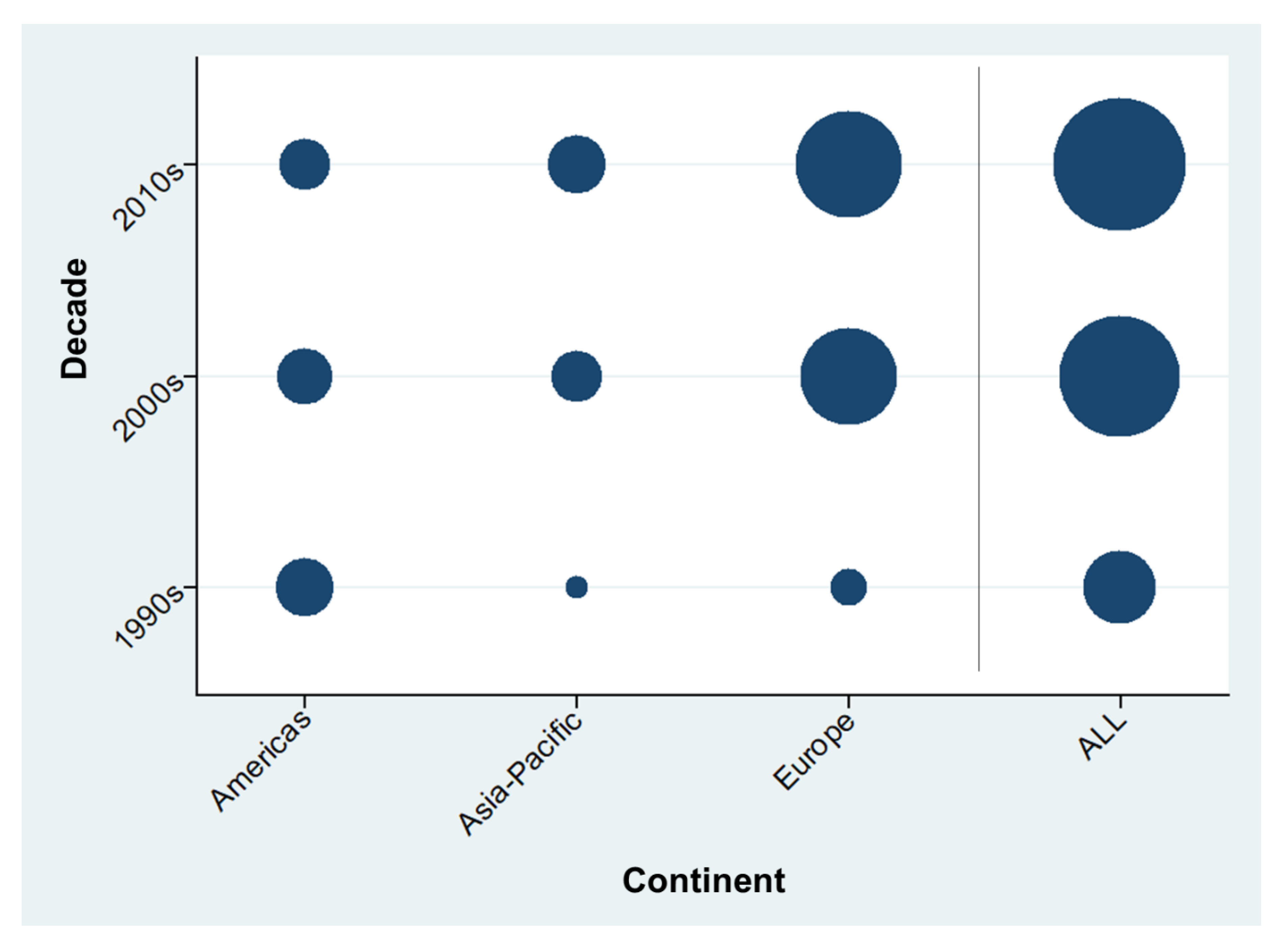 Electronics 09 01064 g004 Electronics 09 01064 g004