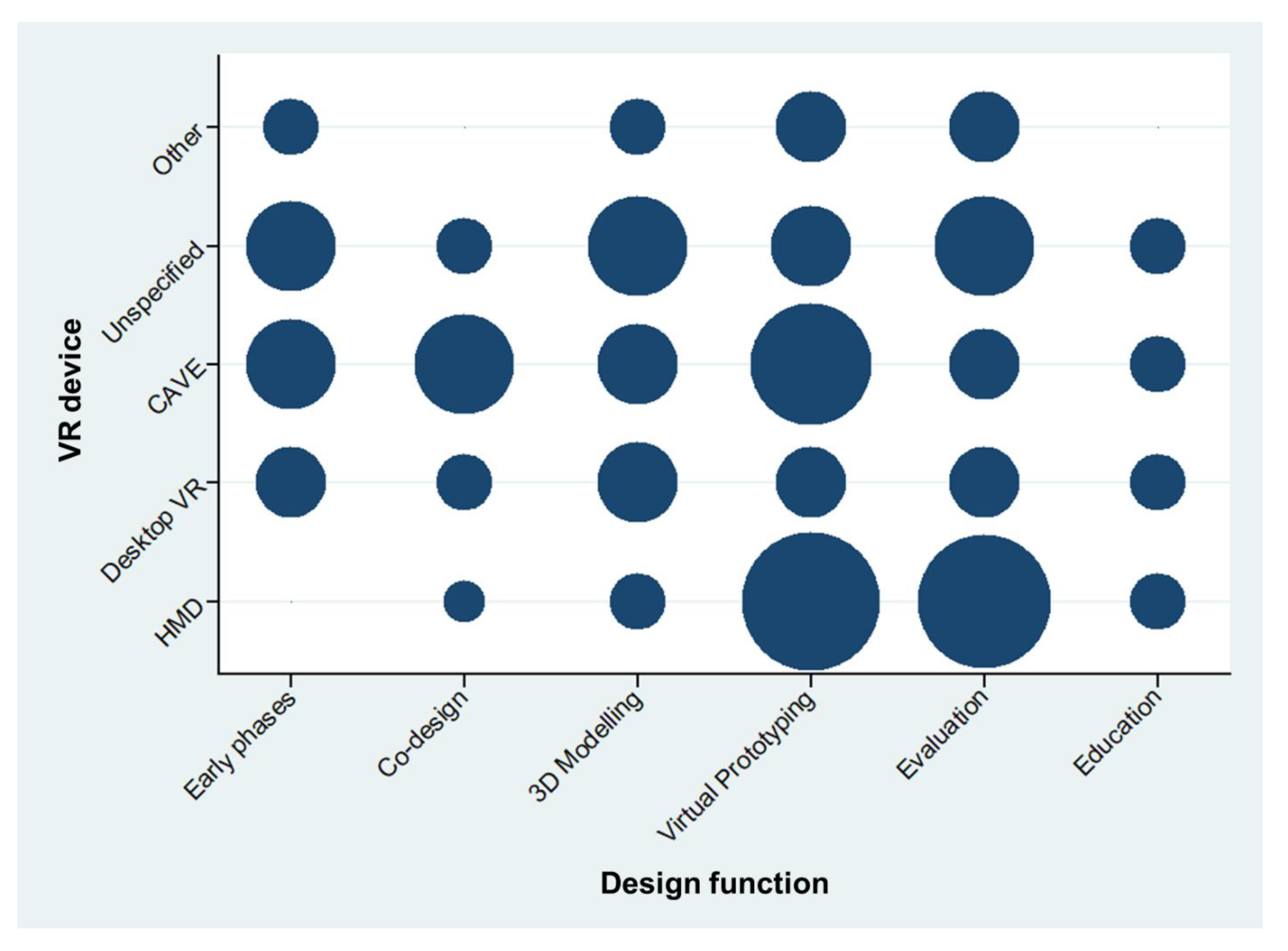 Electronics 09 01064 g006 Electronics 09 01064 g006