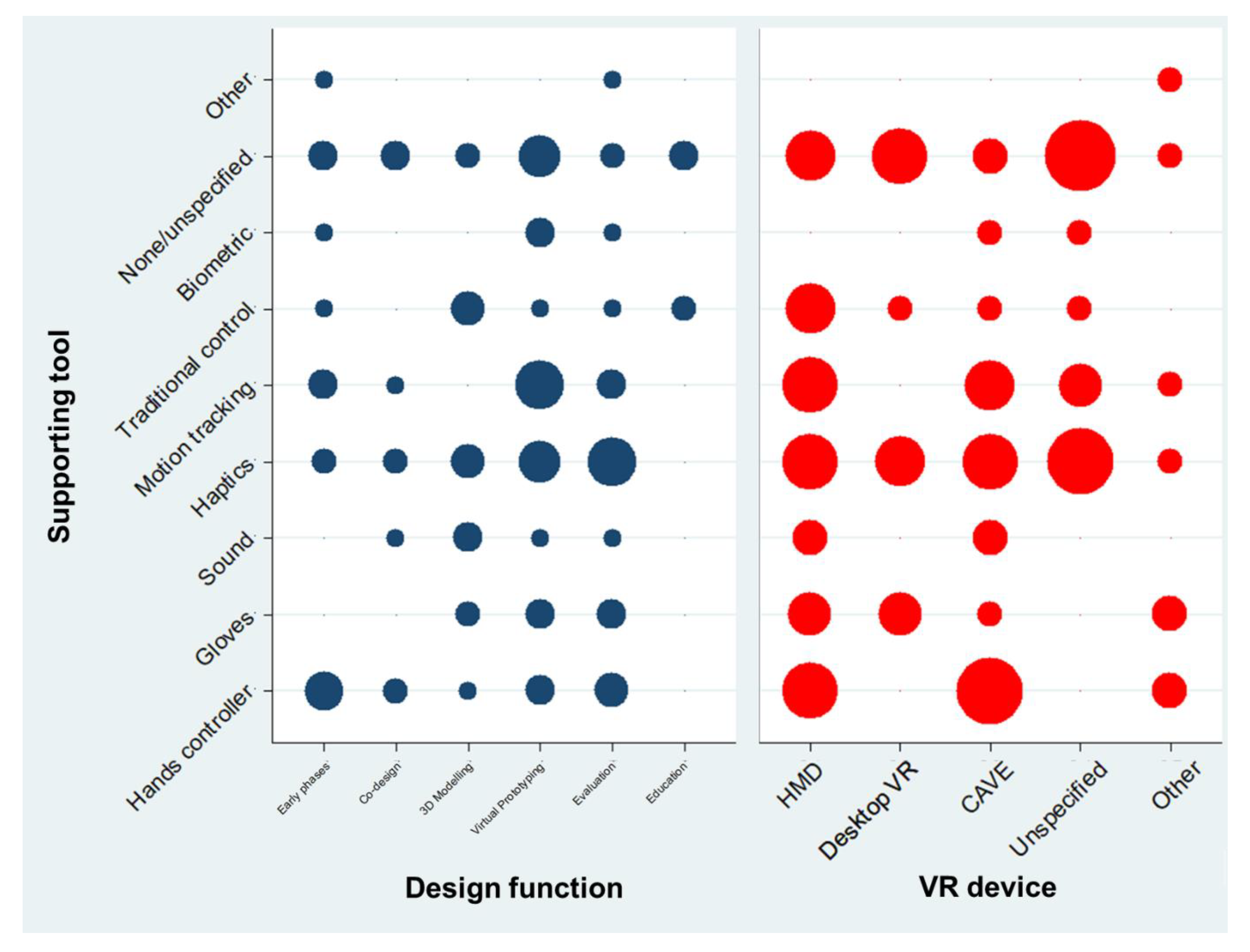 Electronics 09 01064 g007 Electronics 09 01064 g007