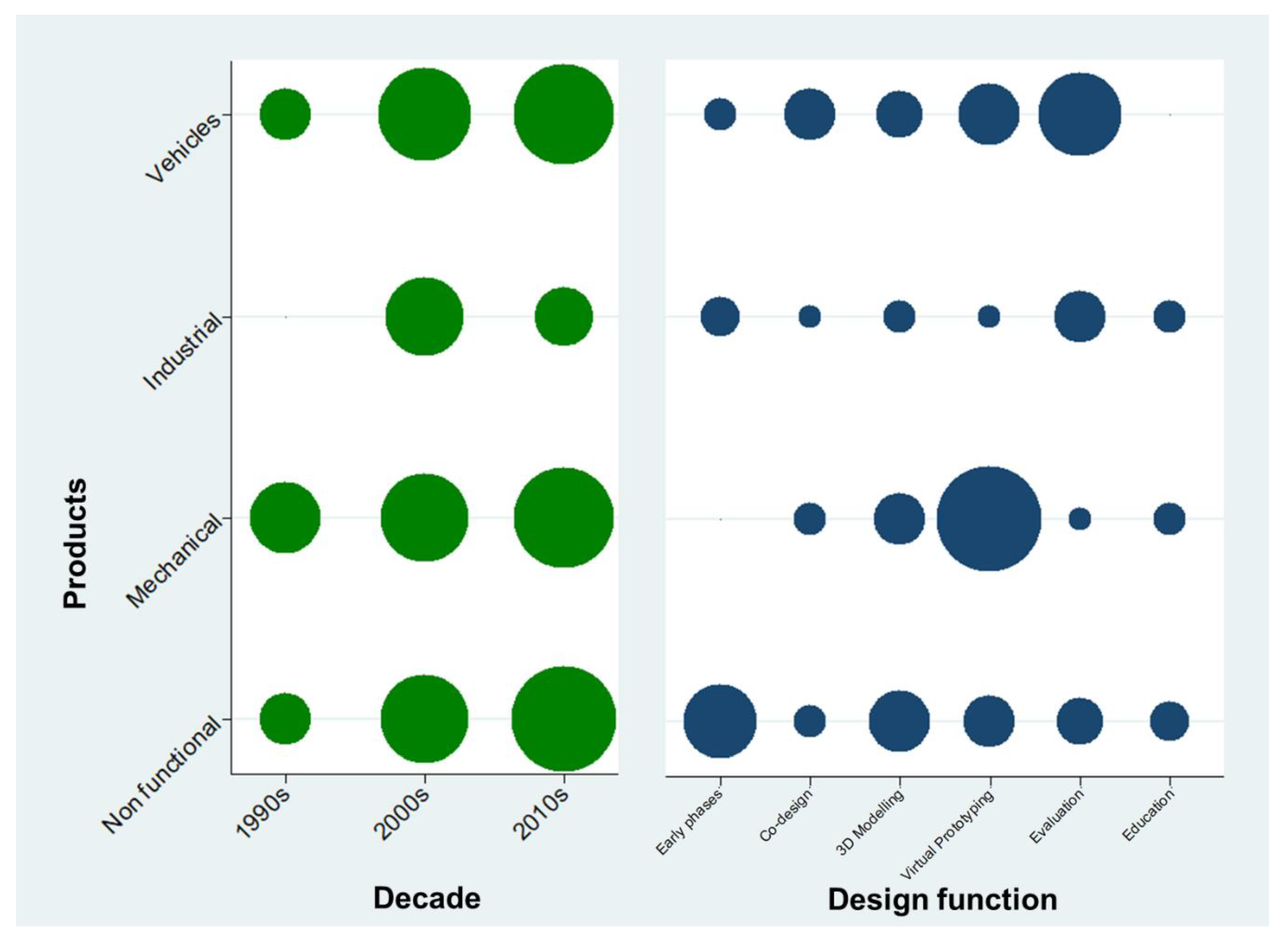 Electronics 09 01064 g008 Electronics 09 01064 g008