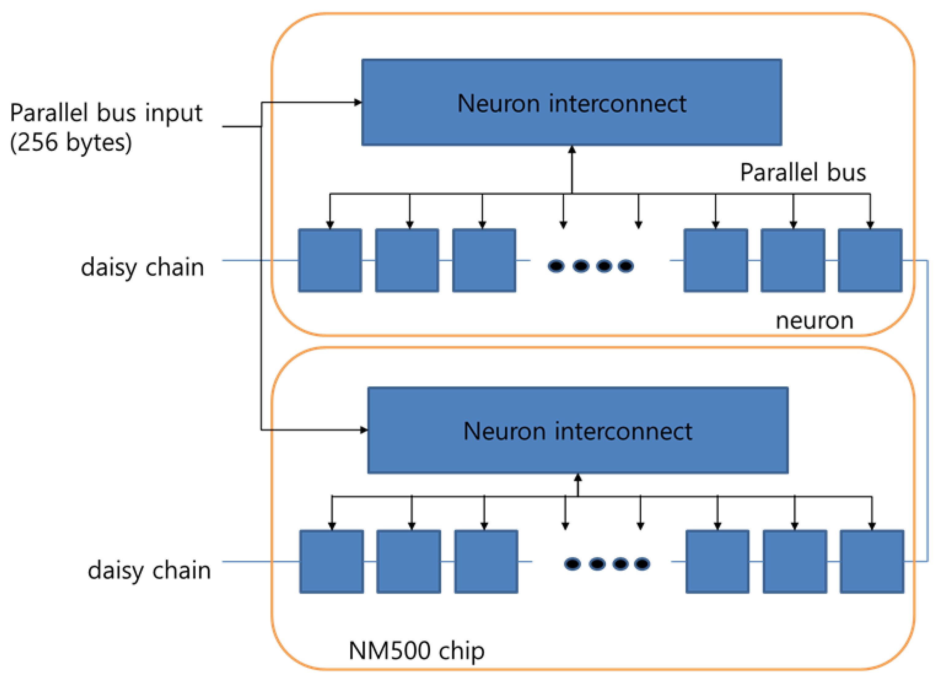 Electronics 09 01069 g001