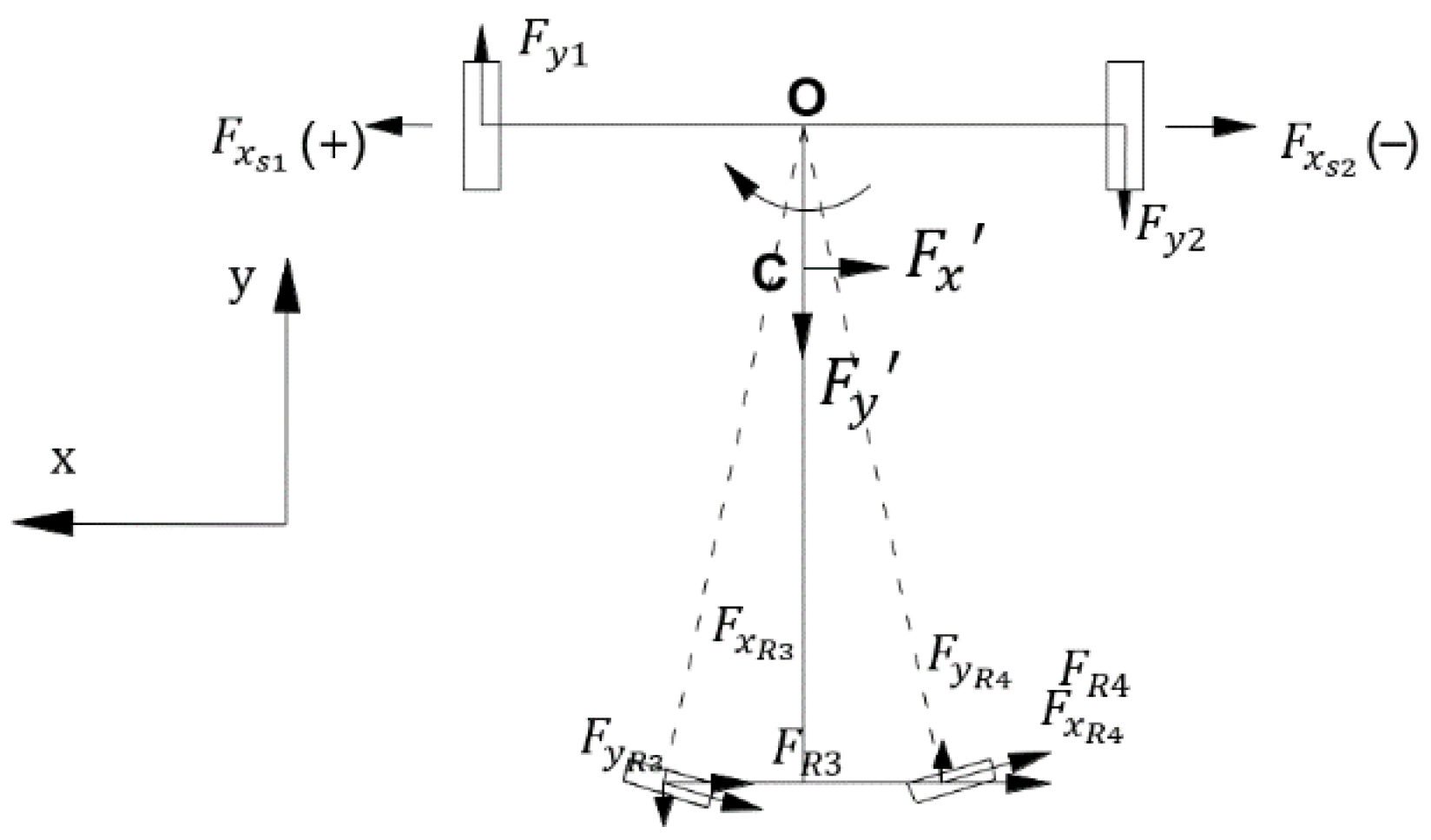 Electronics 09 01072 g004